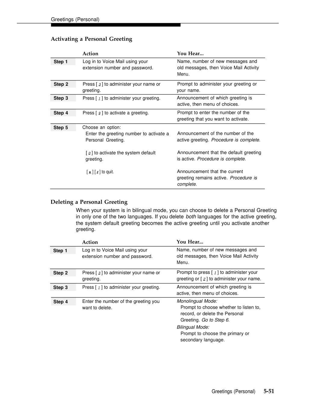 AT&T 3 manual Activating a Personal Greeting, Deleting a Personal Greeting 