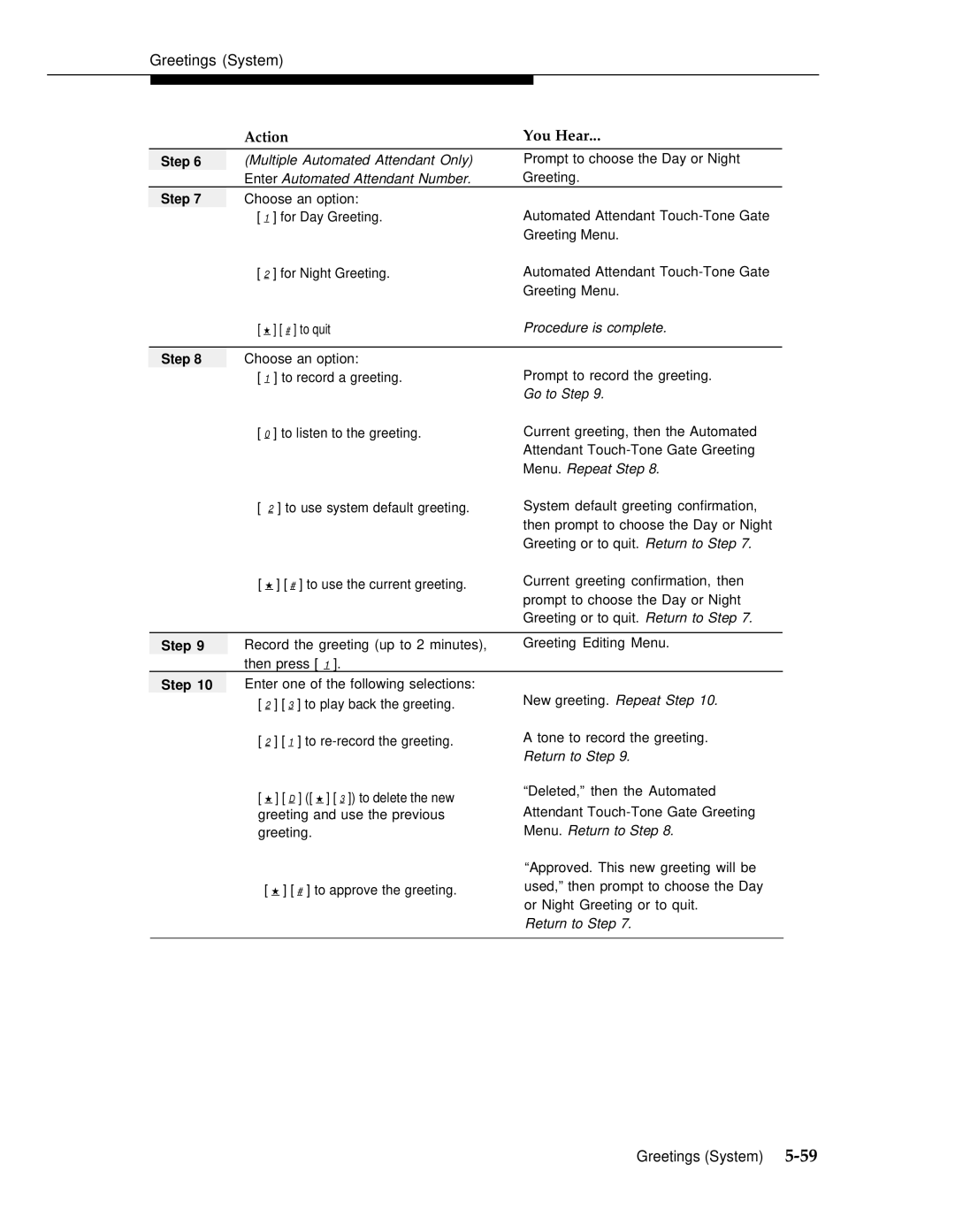 AT&T 3 manual New greeting. Repeat Step, Menu. Return to Step 