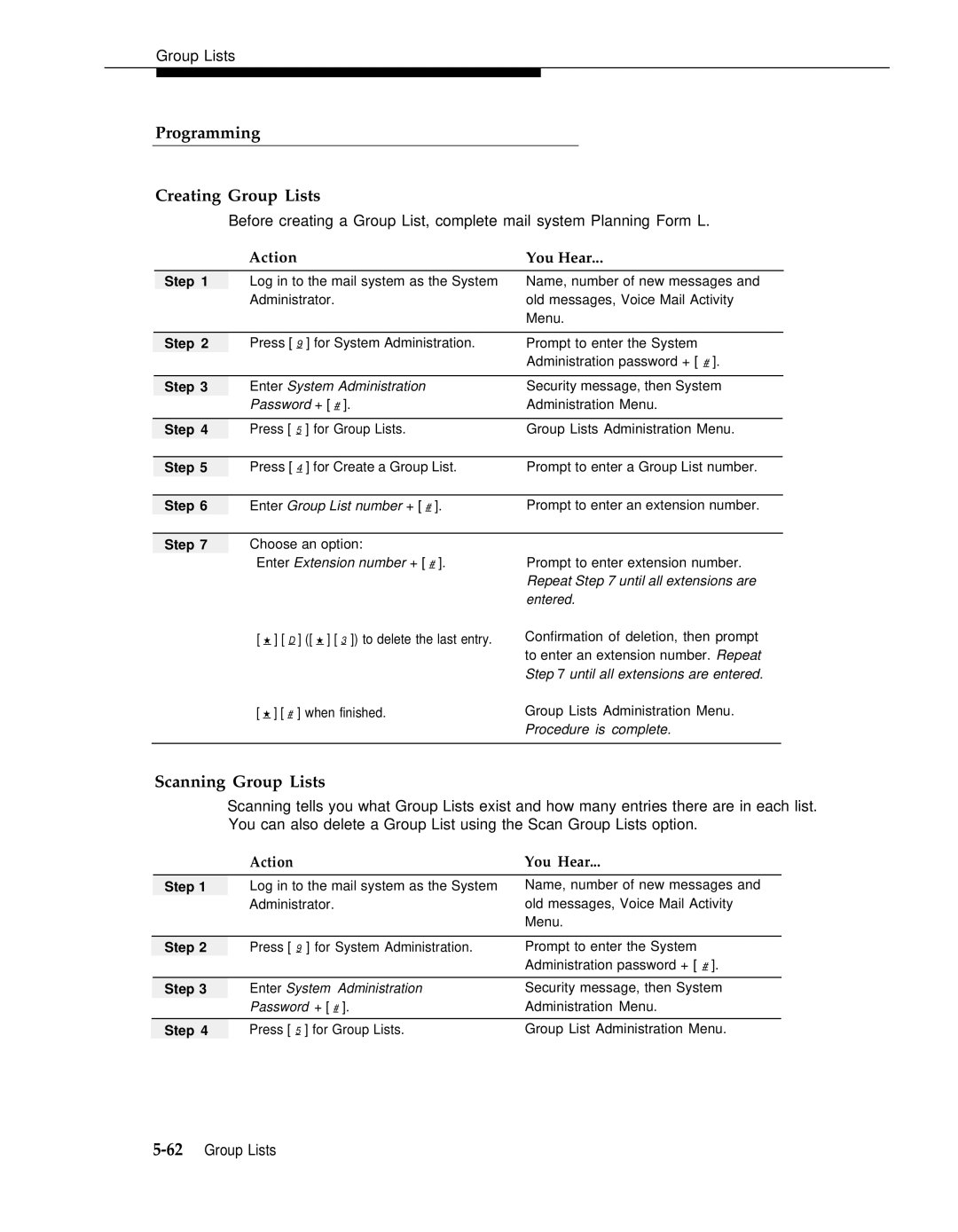 AT&T 3 manual Programming Creating Group Lists, Scanning Group Lists, Enter Group List number + #, Entered 