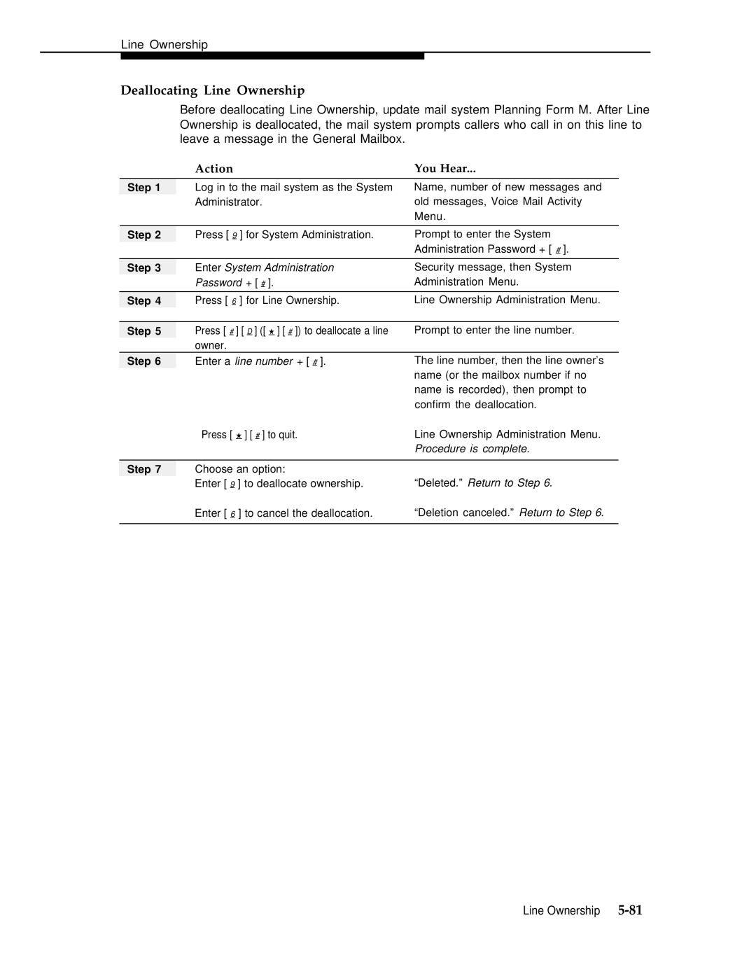 AT&T 3 manual Deallocating Line Ownership, Deleted.Return to Step 