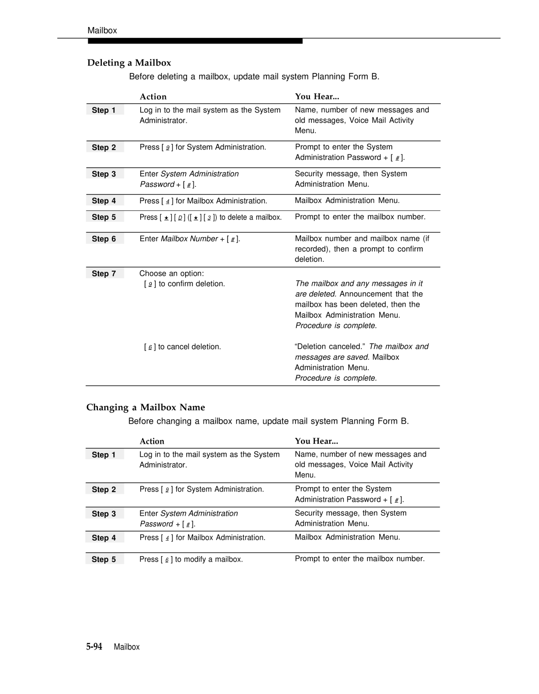 AT&T 3 manual Deleting a Mailbox, Changing a Mailbox Name, Mailbox and any messages in it 