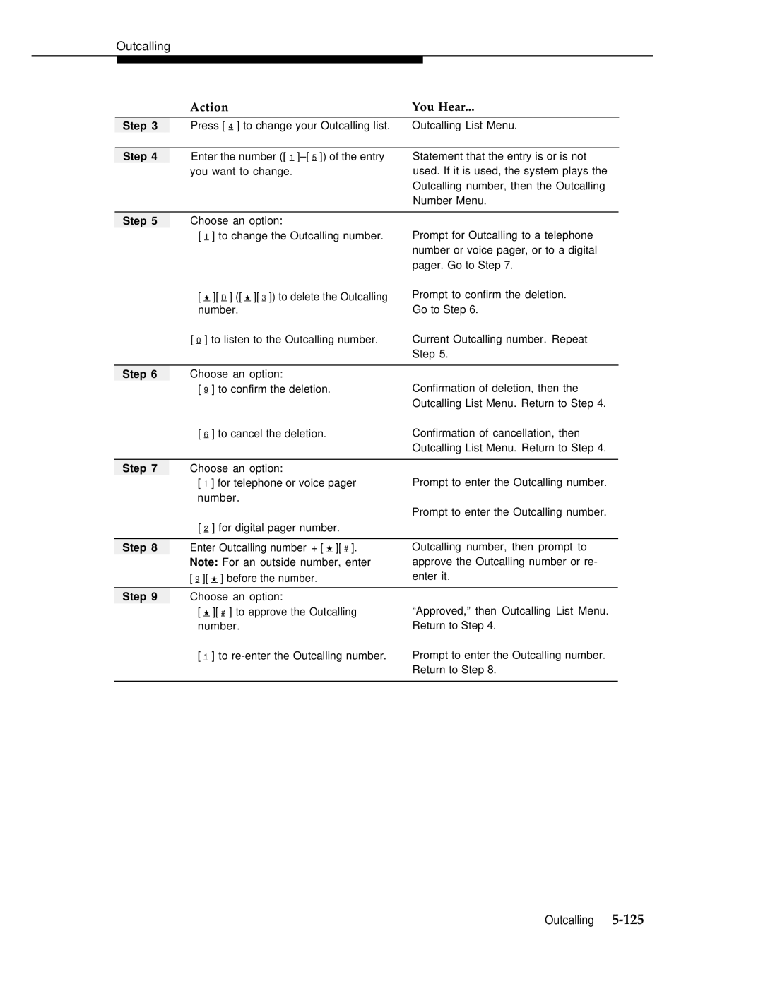 AT&T 3 manual Pager. Go to Step, Enter Outcalling number + # 