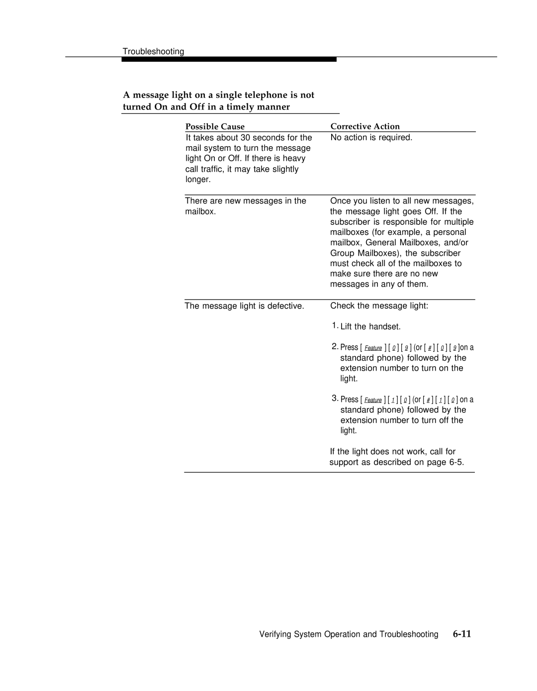 AT&T 3 manual Possible Cause Corrective Action 