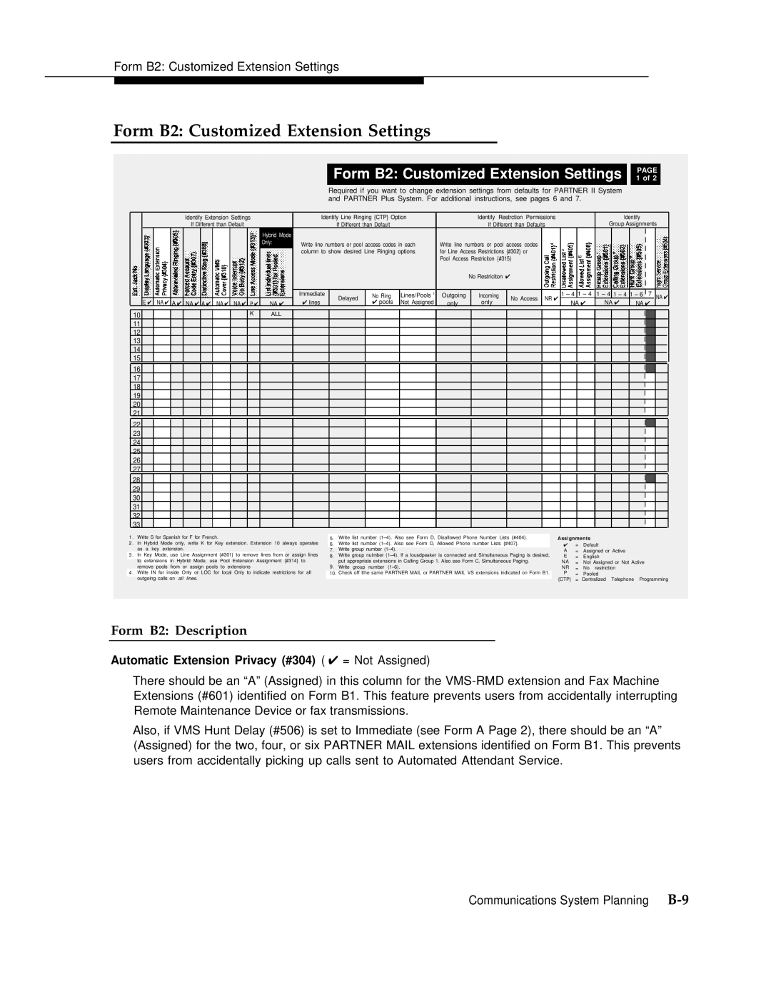 AT&T manual Form B2 Customized Extension Settings, Form B2 Description, Automatic Extension Privacy #304 = Not Assigned 