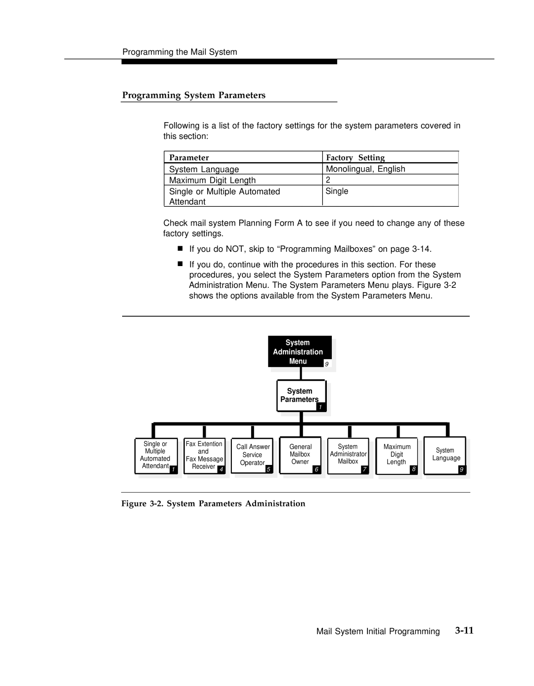 AT&T 3 manual Programming System Parameters, Parameter Factory Setting 