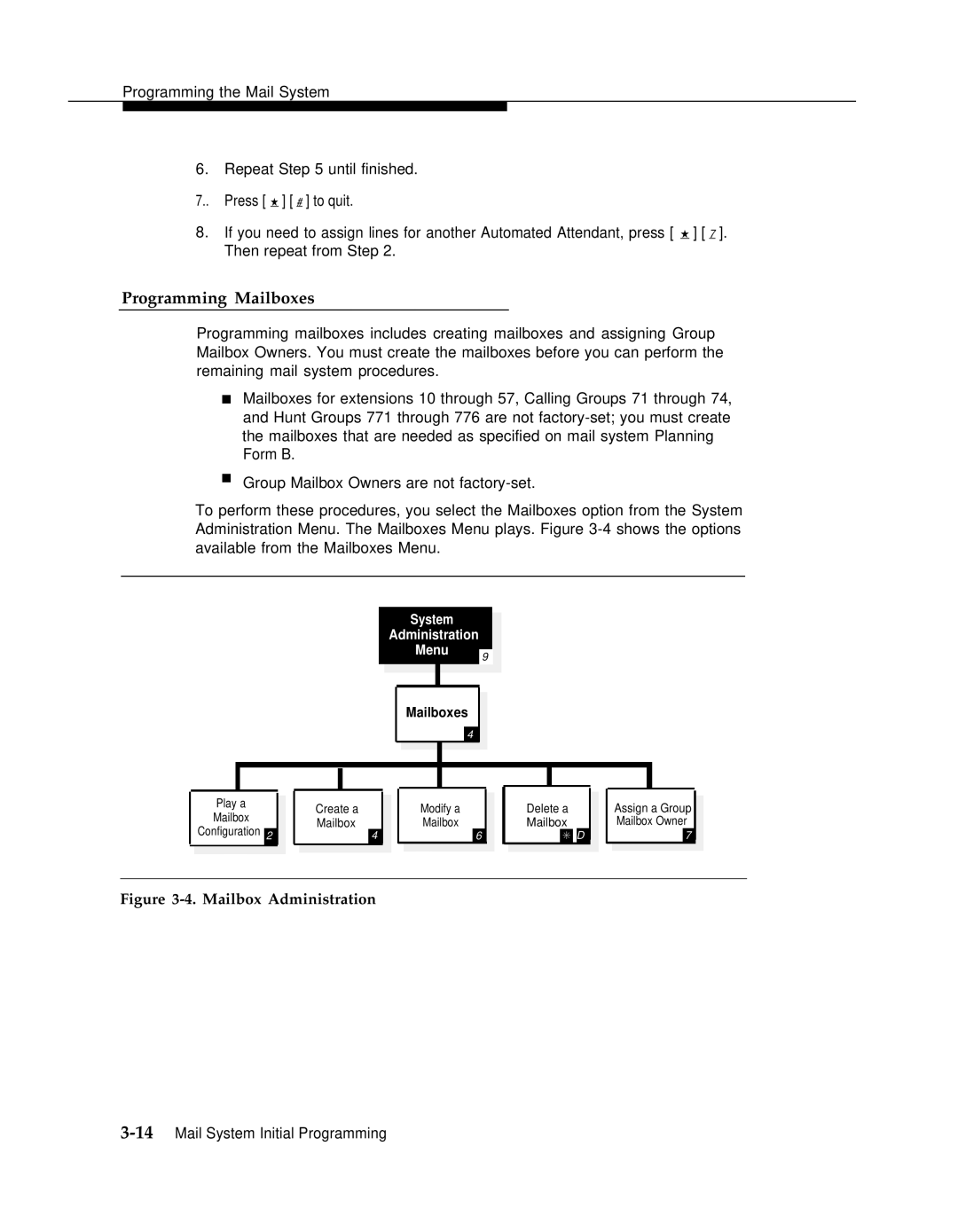 AT&T 3 manual Programming Mailboxes 