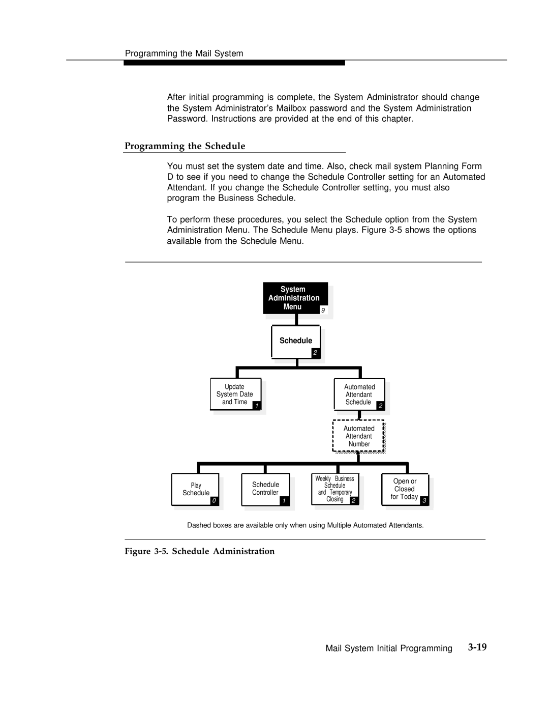 AT&T 3 manual Programming the Schedule, Schedule Administration 