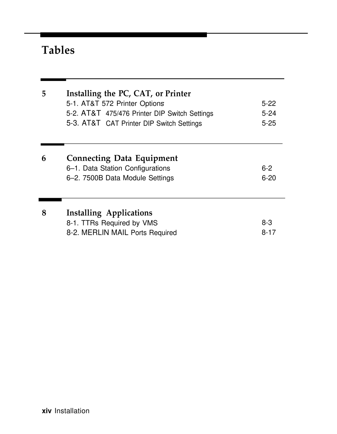 AT&T 3.0 manual Merlin Mail Ports Required 