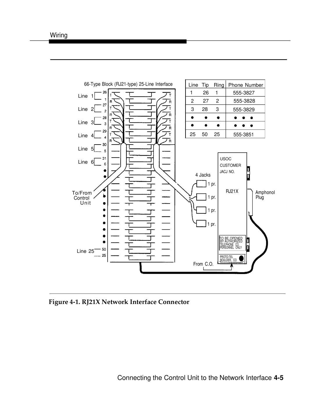 AT&T 3.0 manual RJ21X Network Interface Connector 