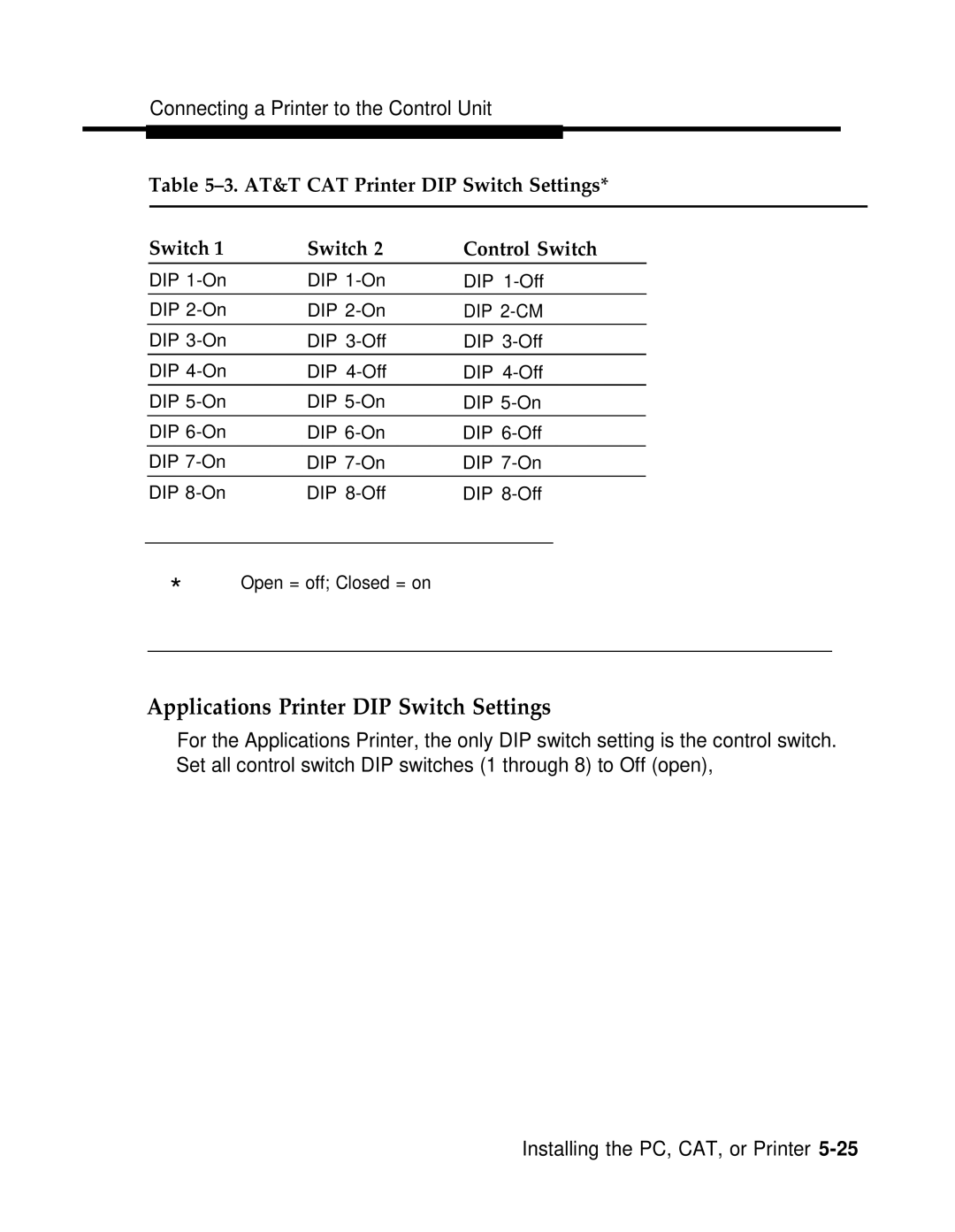 AT&T 3.0 manual AT&T CAT Printer DIP Switch Settings Control Switch, DIP 2-CM 