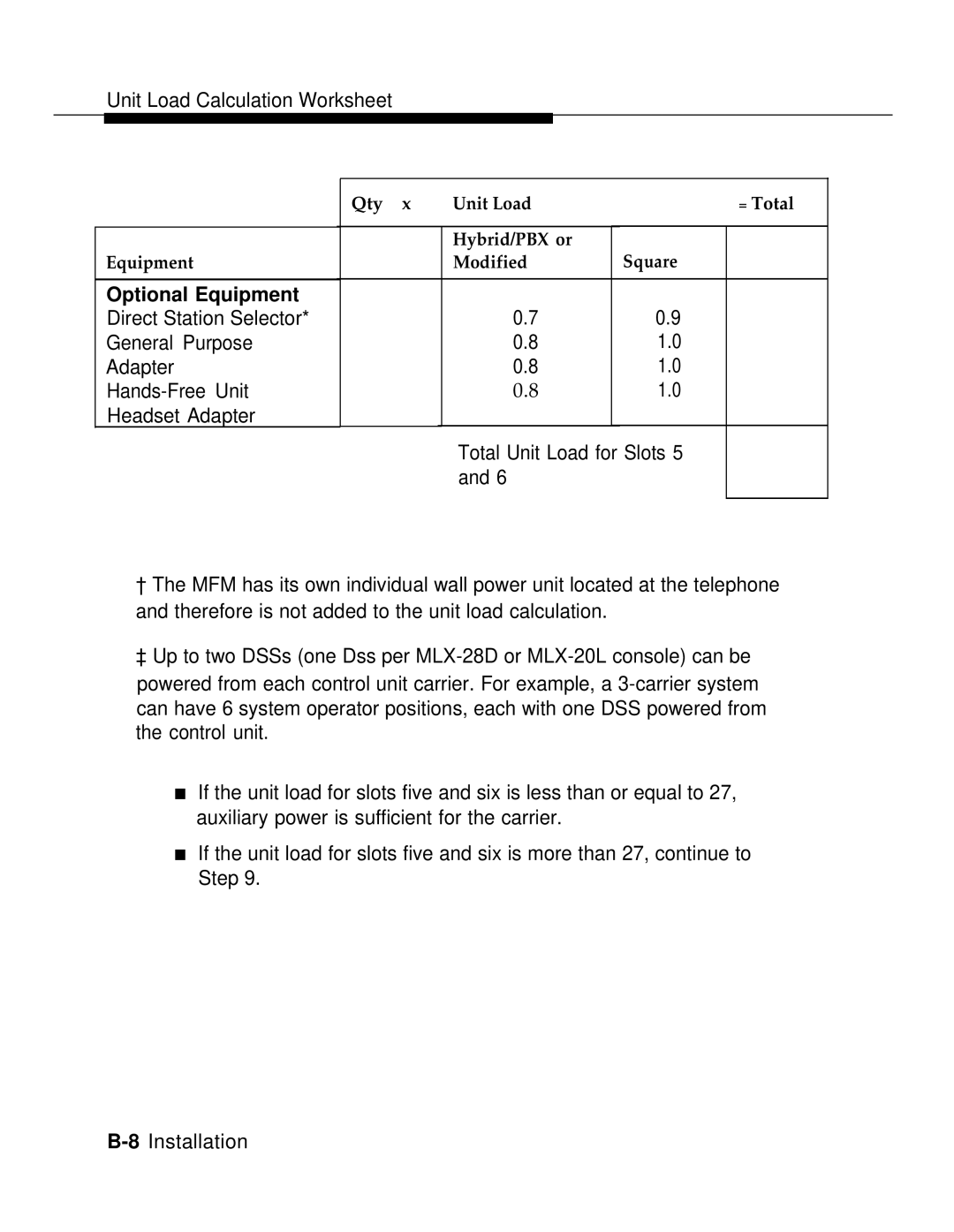 AT&T 3.0 manual Qty Unit Load = Total Hybrid/PBX or Modified Square 