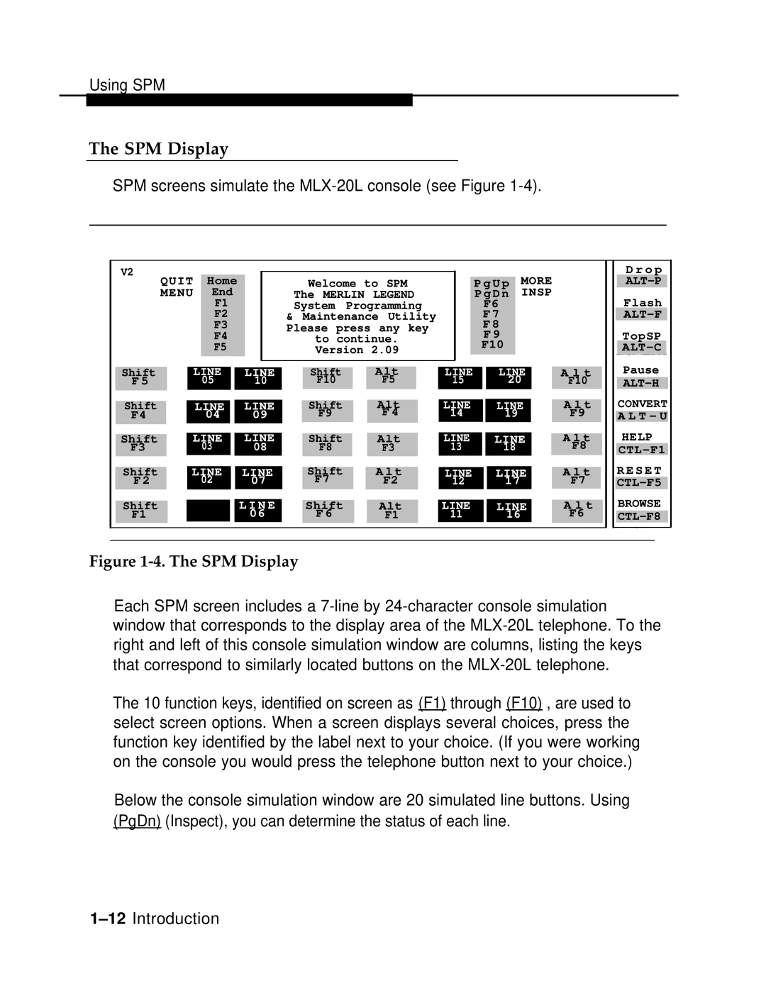 AT&T 3.0 manual SPM Display 