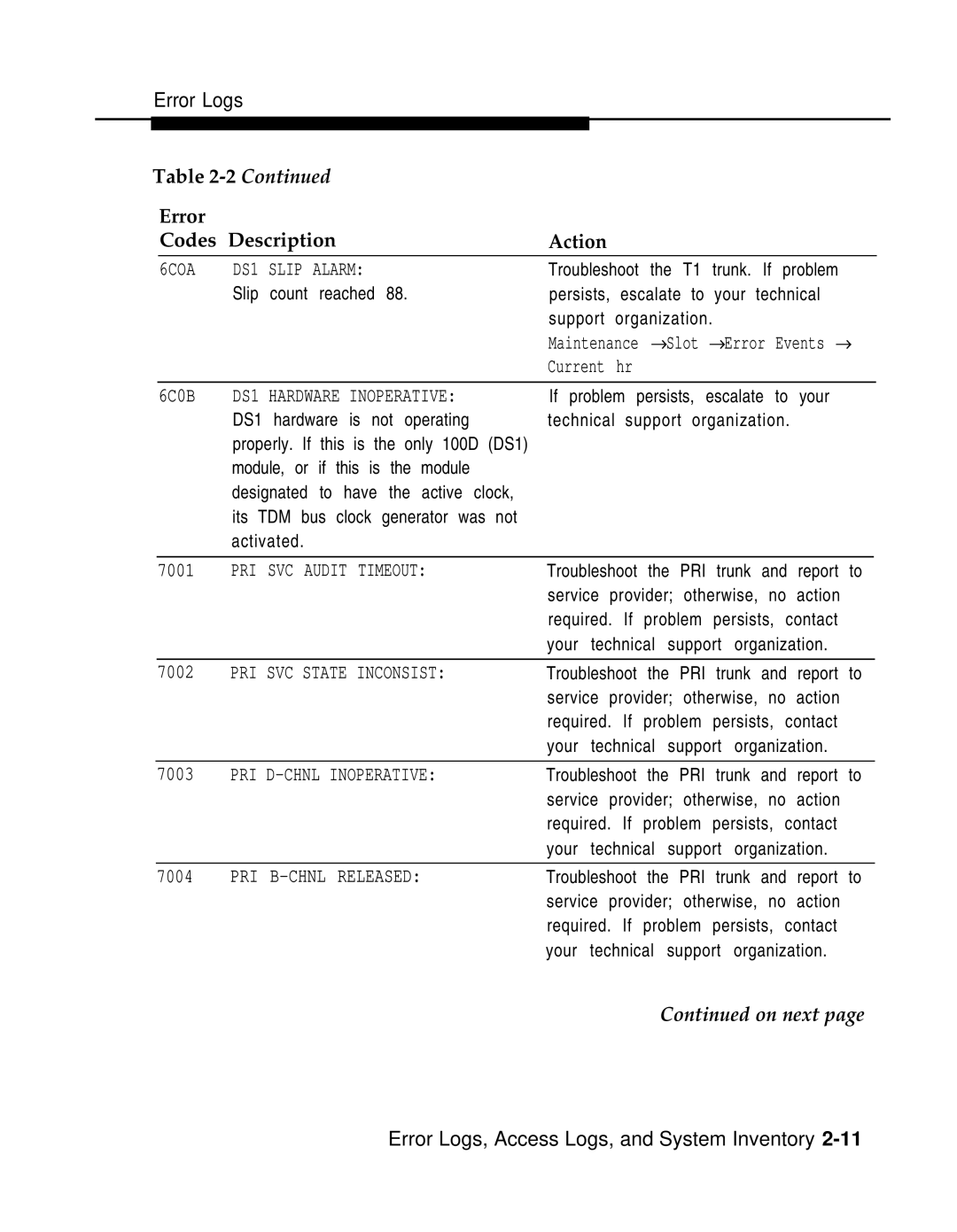 AT&T 3.0 manual 6COA DS1 