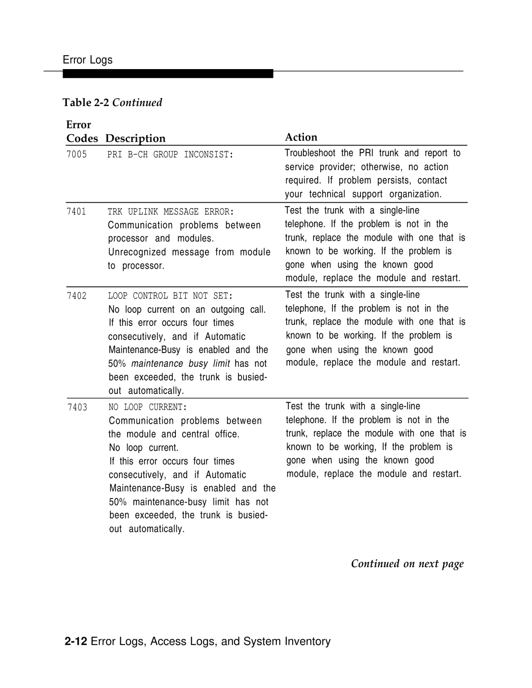 AT&T 3.0 manual PRI B-CH Group Inconsist 