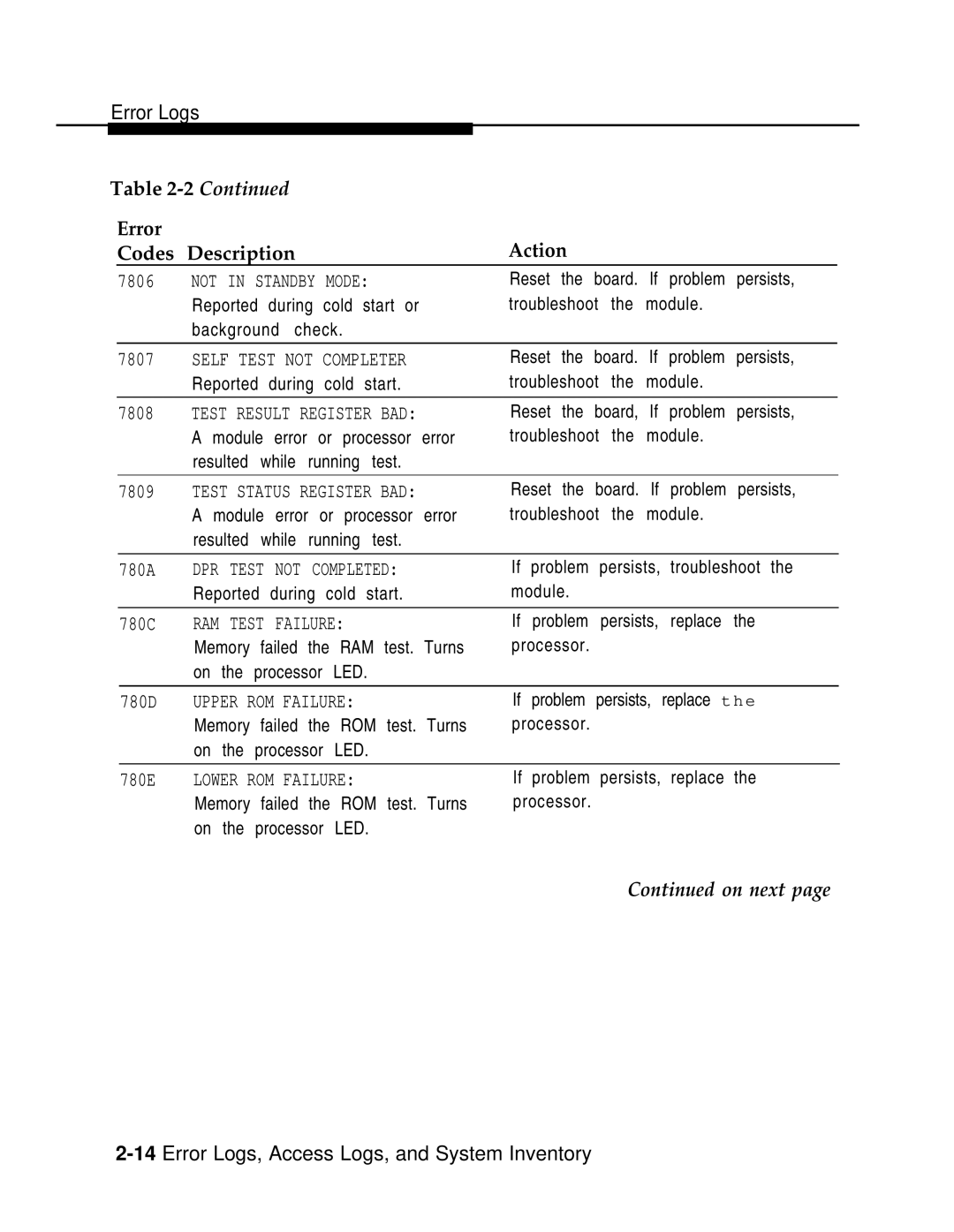 AT&T 3.0 manual Not in Standby Mode 