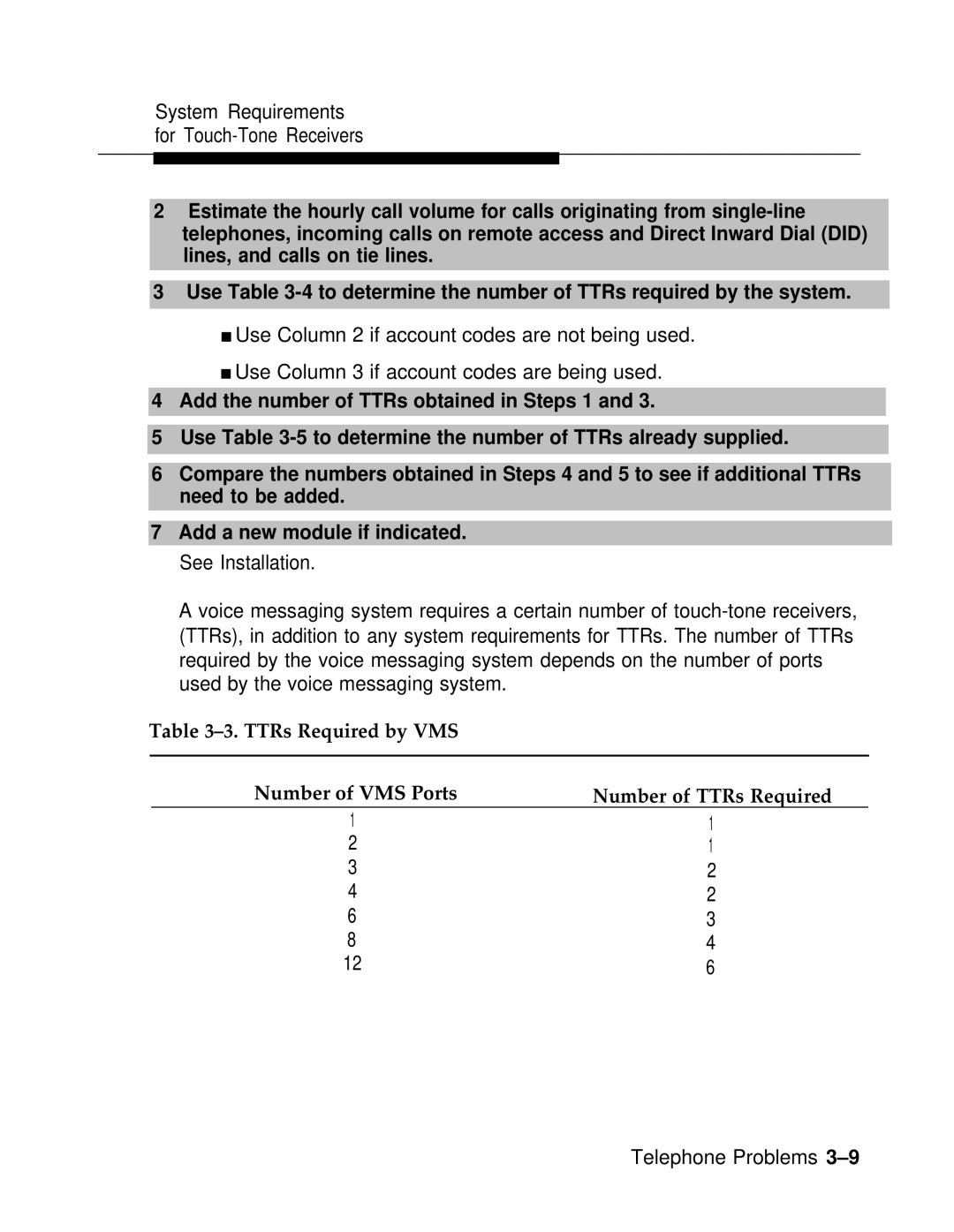 AT&T 3.0 manual System Requirements for Touch-Tone Receivers 