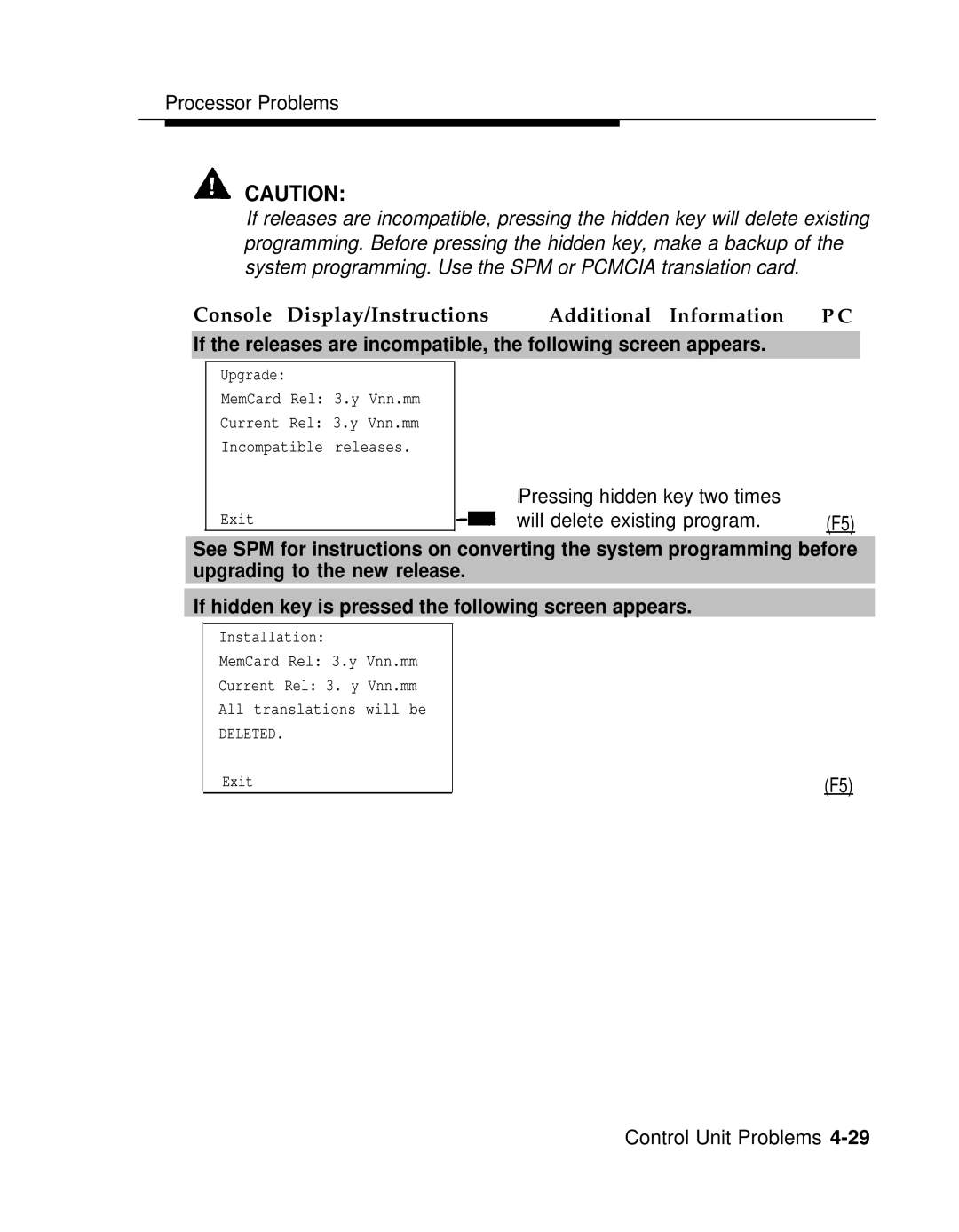 AT&T 3.0 manual Pressing hidden key two times will delete existing program 