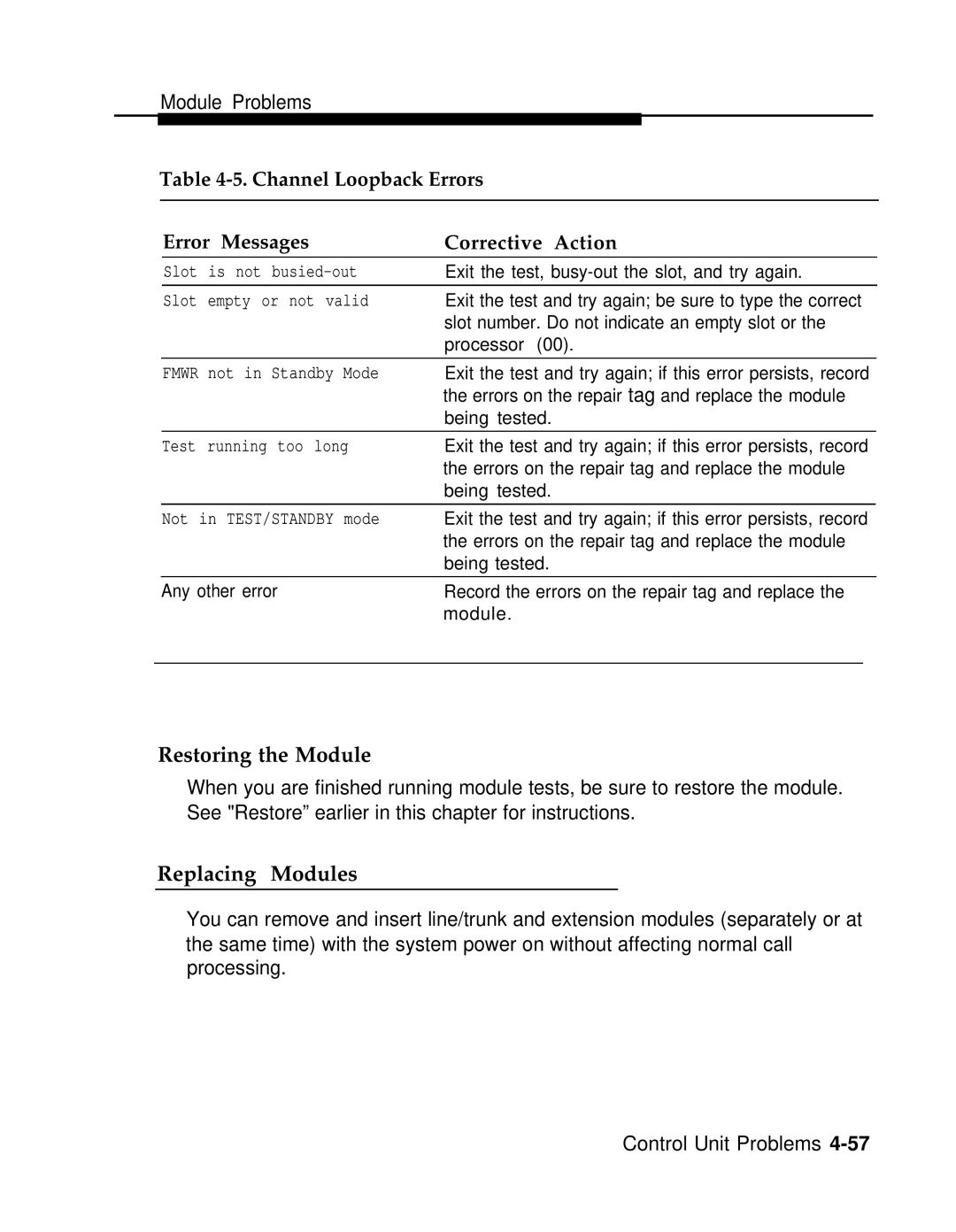 AT&T 3.0 manual Replacing Modules, Channel Loopback Errors Error Messages Corrective Action 