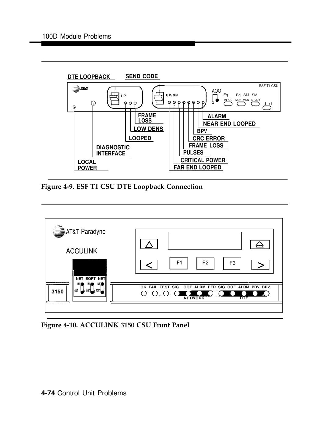 AT&T 3.0 manual ESF T1 CSU DTE Loopback Connection 