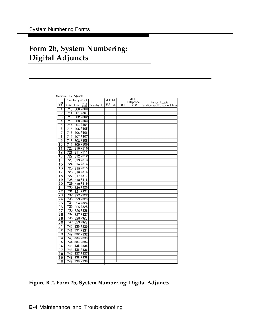 AT&T 3.0 manual Figure B-2. Form 2b, System Numbering Digital Adjuncts 