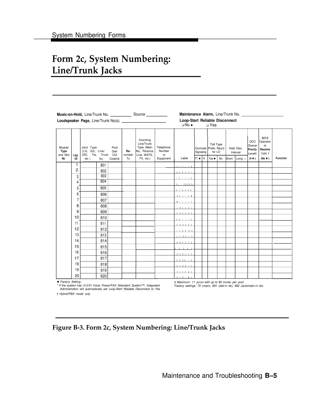 AT&T 3.0 manual Figure B-3. Form 2c, System Numbering Line/Trunk Jacks 