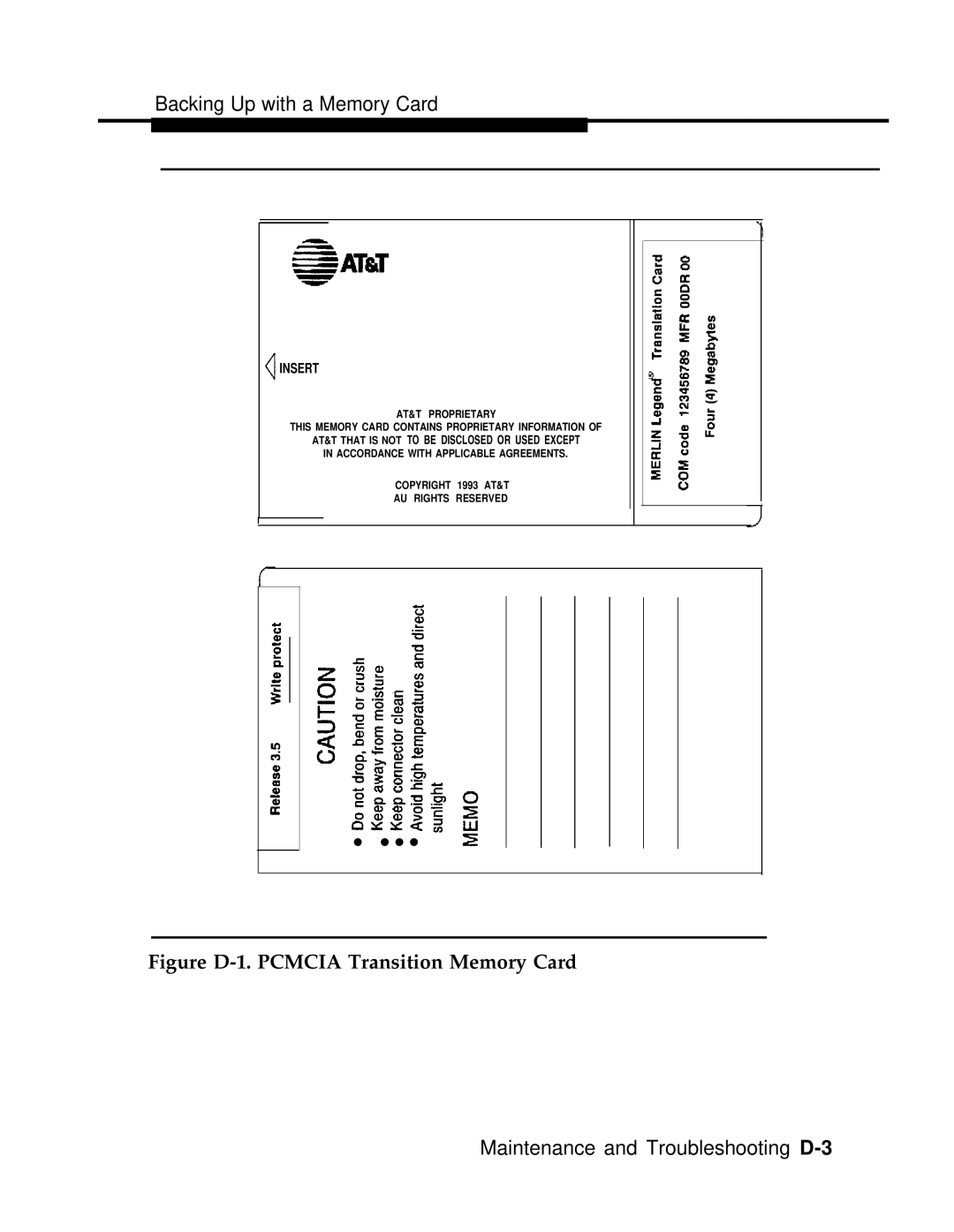 AT&T 3.0 manual Figure D-1. Pcmcia Transition Memory Card 