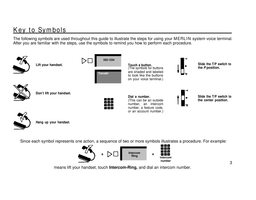 AT&T 3070, 1030 manual Key to Symbols, Don’t lift your handset Hang up your handset Touch a button 