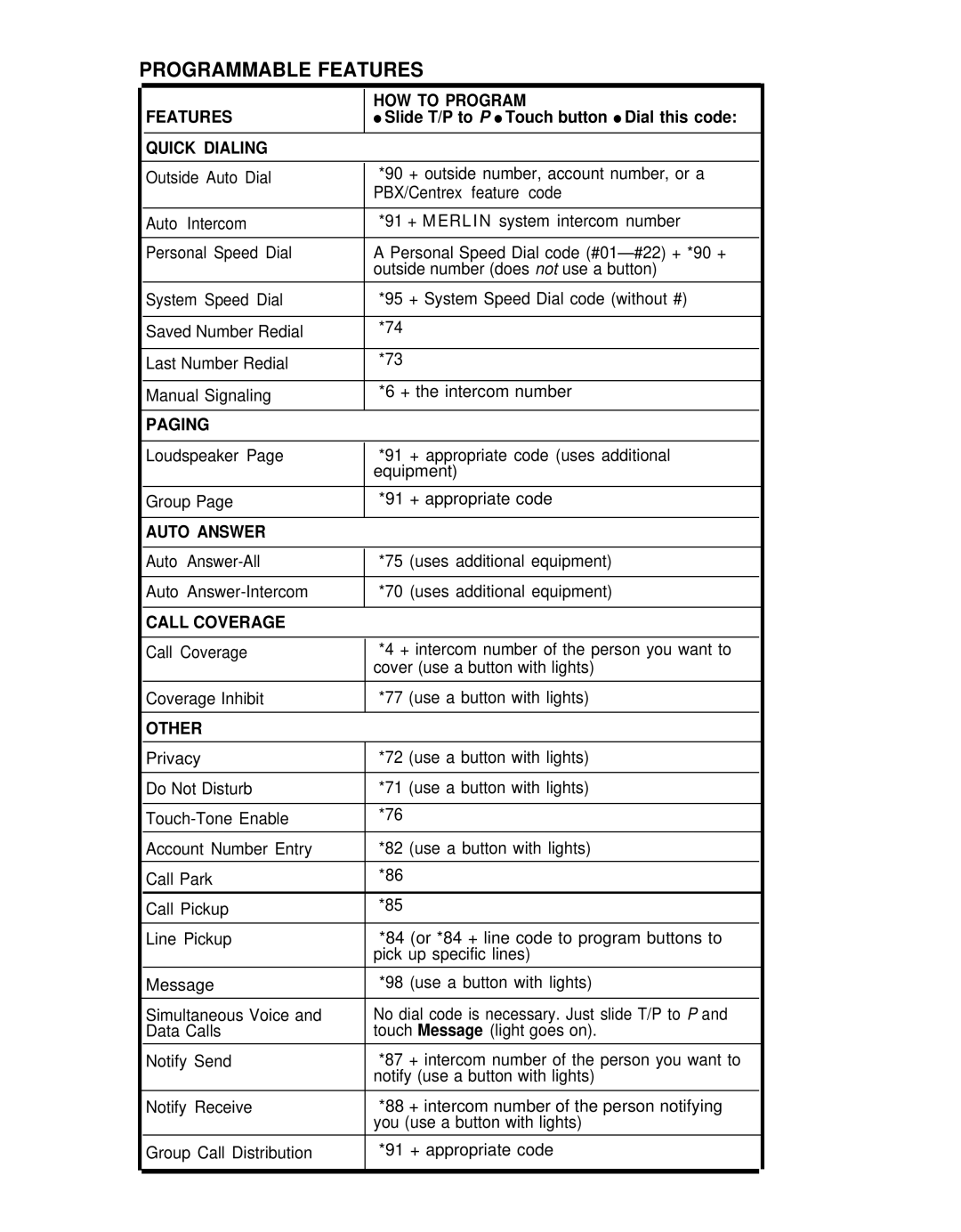 AT&T 1030, 3070 manual Programmable Features, Quick Dialing 