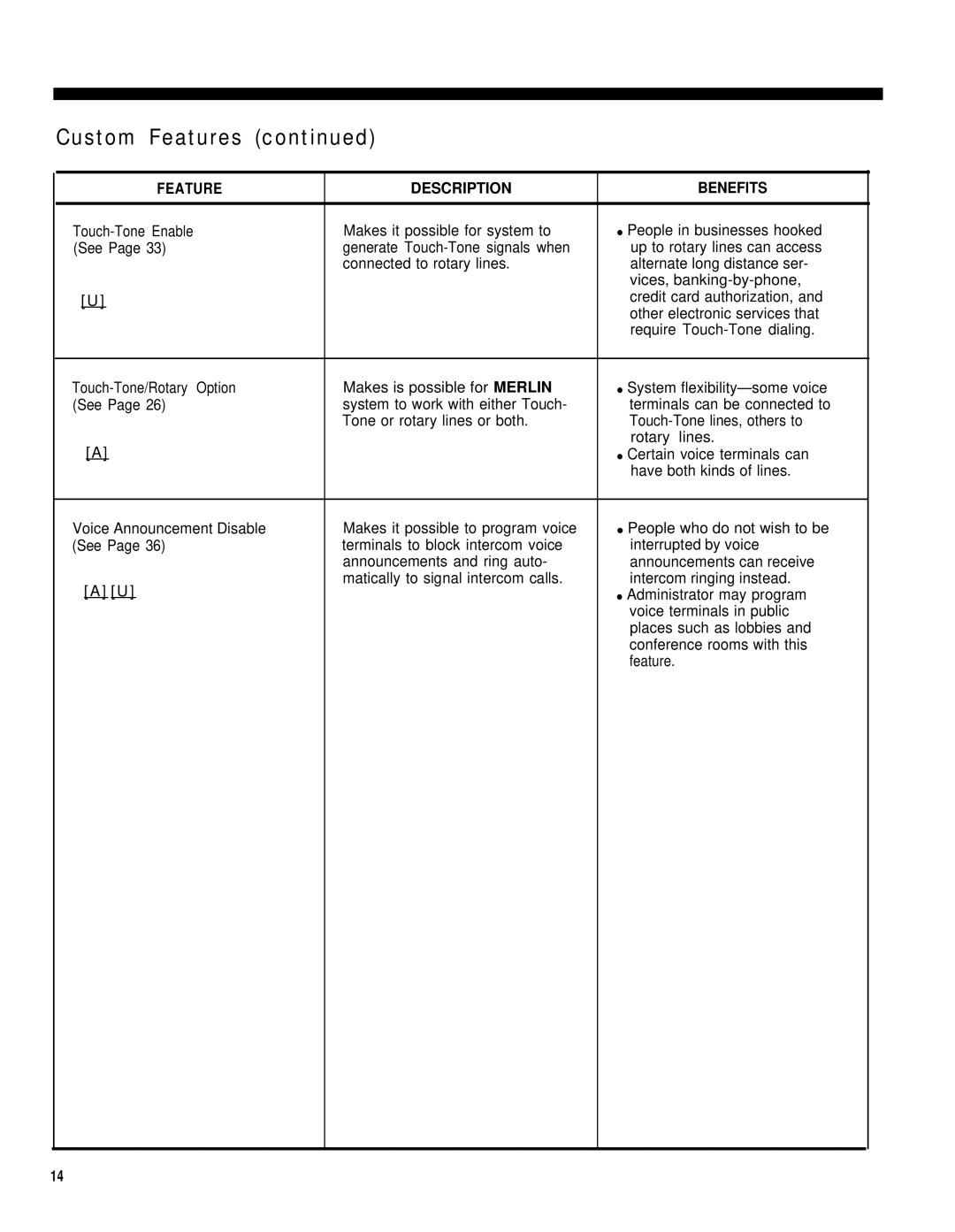 AT&T 1030, 3070 manual Custom Features 