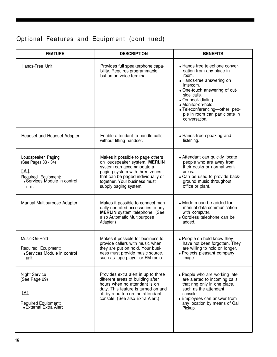 AT&T 1030, 3070 manual Optional Features and Equipment 