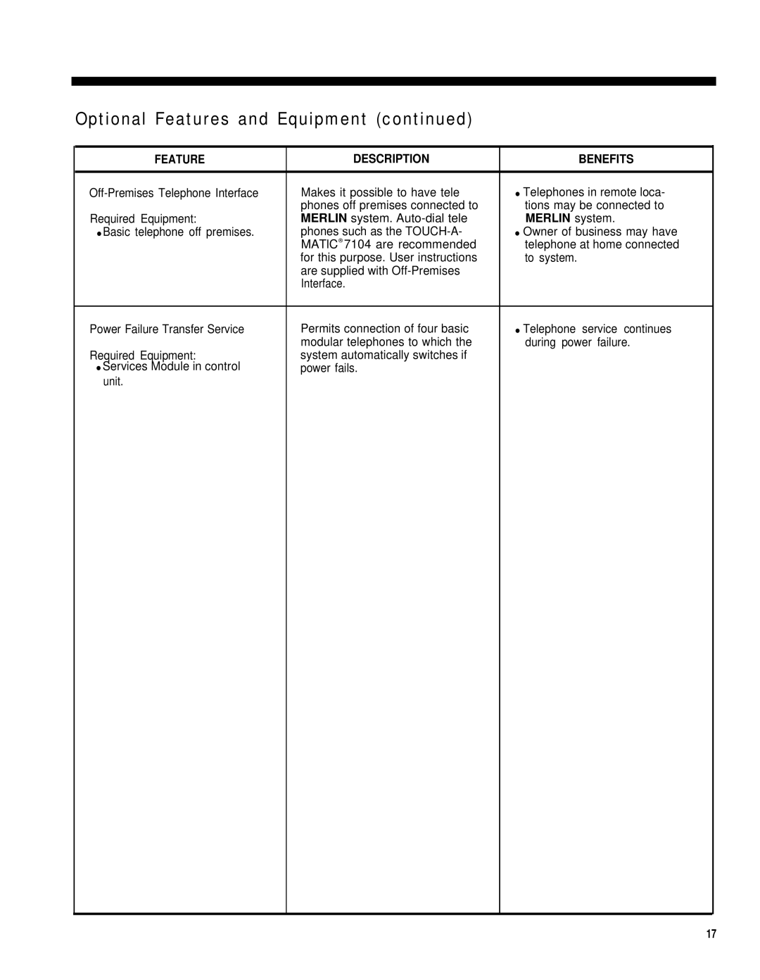 AT&T 3070, 1030 manual Optional Features and Equipment 