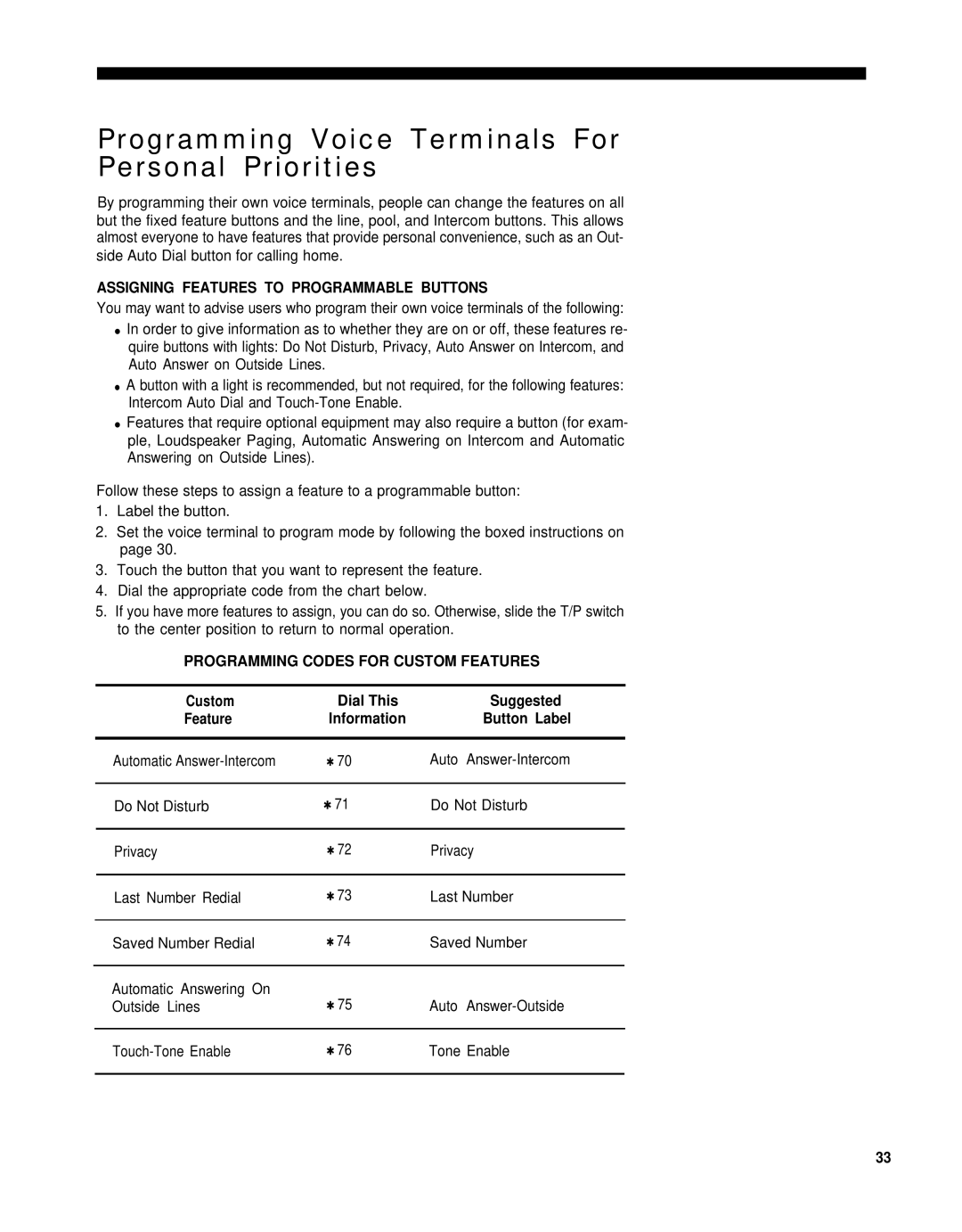 AT&T 3070, 1030 manual Programming Voice Terminals For Personal Priorities, Assigning Features to Programmable Buttons 