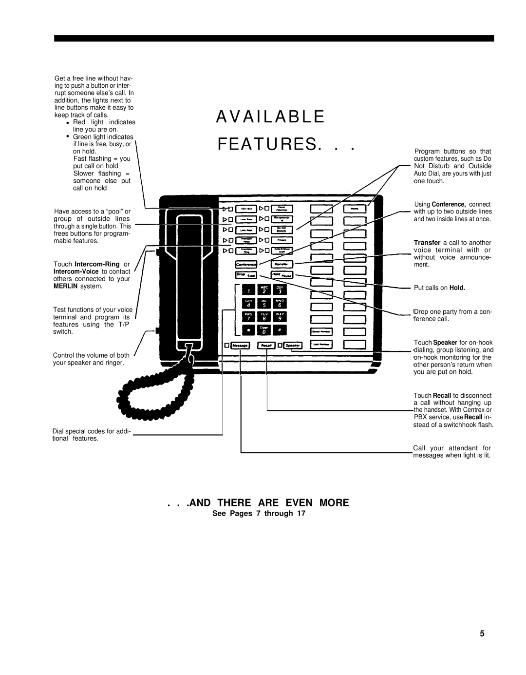 AT&T 3070, 1030 manual Available Features 