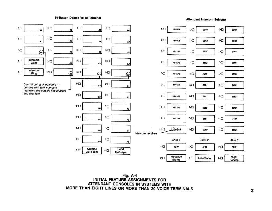 AT&T 1030, 3070 manual 