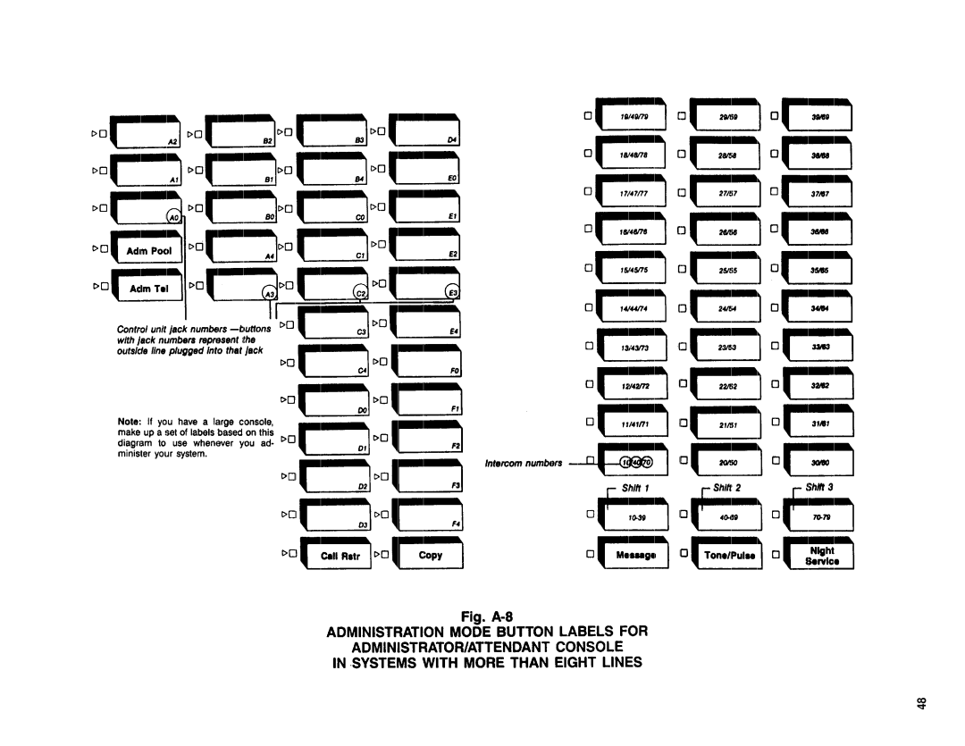 AT&T 1030, 3070 manual 