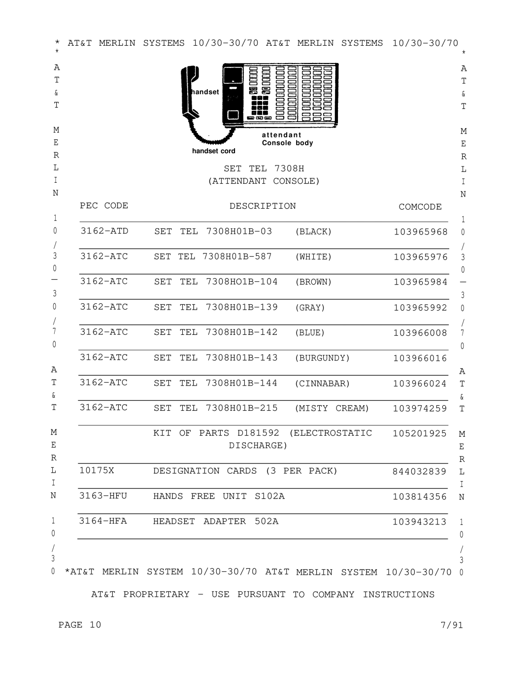 AT&T 1030, 3070 manual Attendant Console PEC Code Description Comcode 