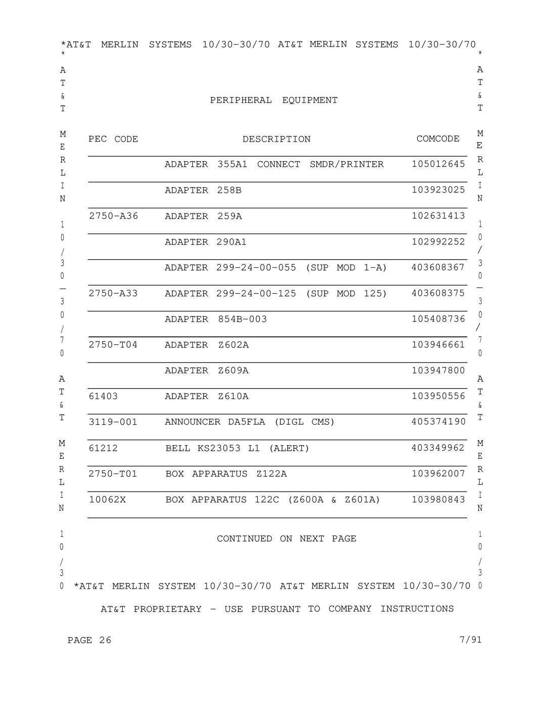 AT&T 1030, 3070 manual Peripheral Equipment R L I N PEC Code Description 