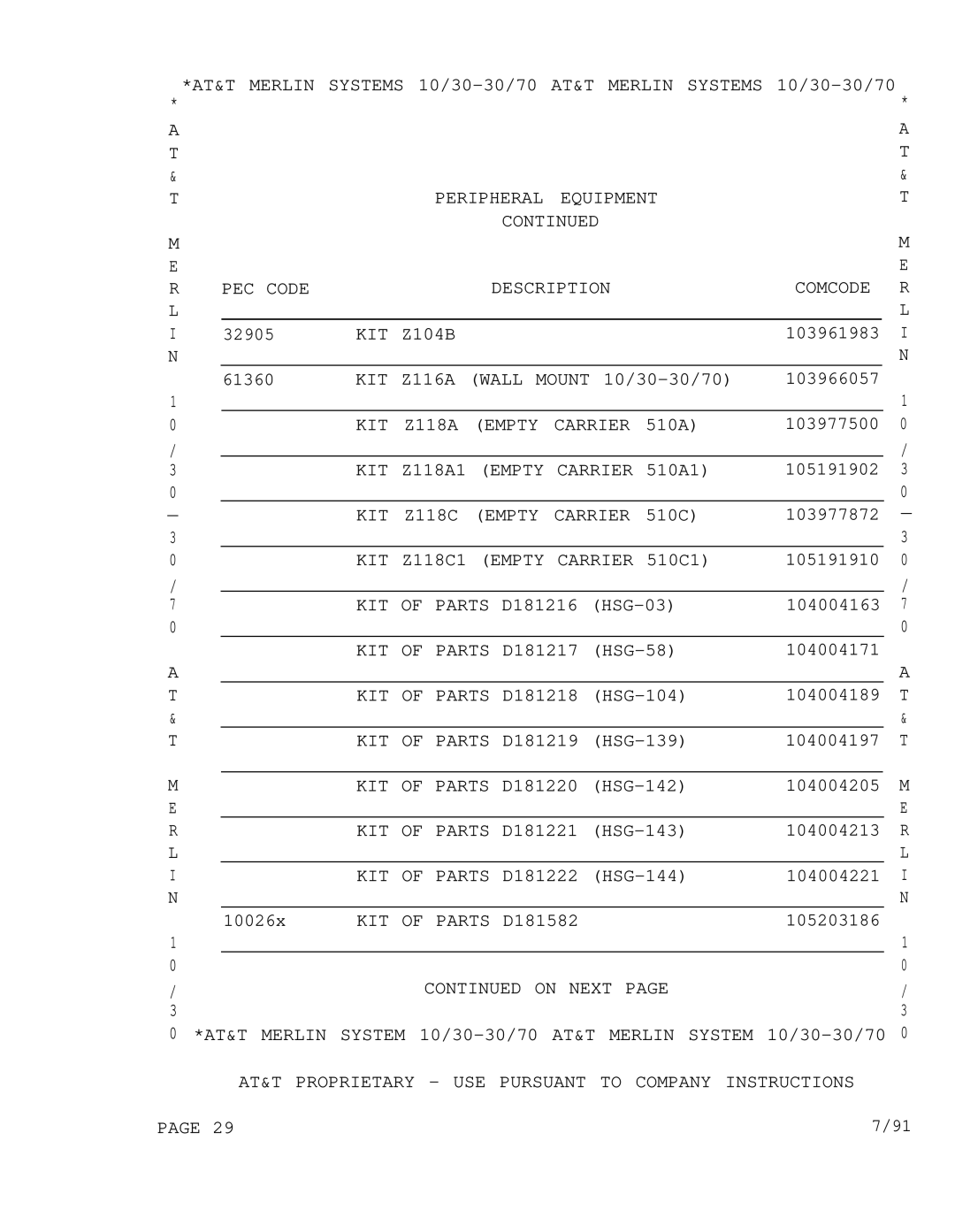 AT&T 3070, 1030 manual Peripheral Equipment 