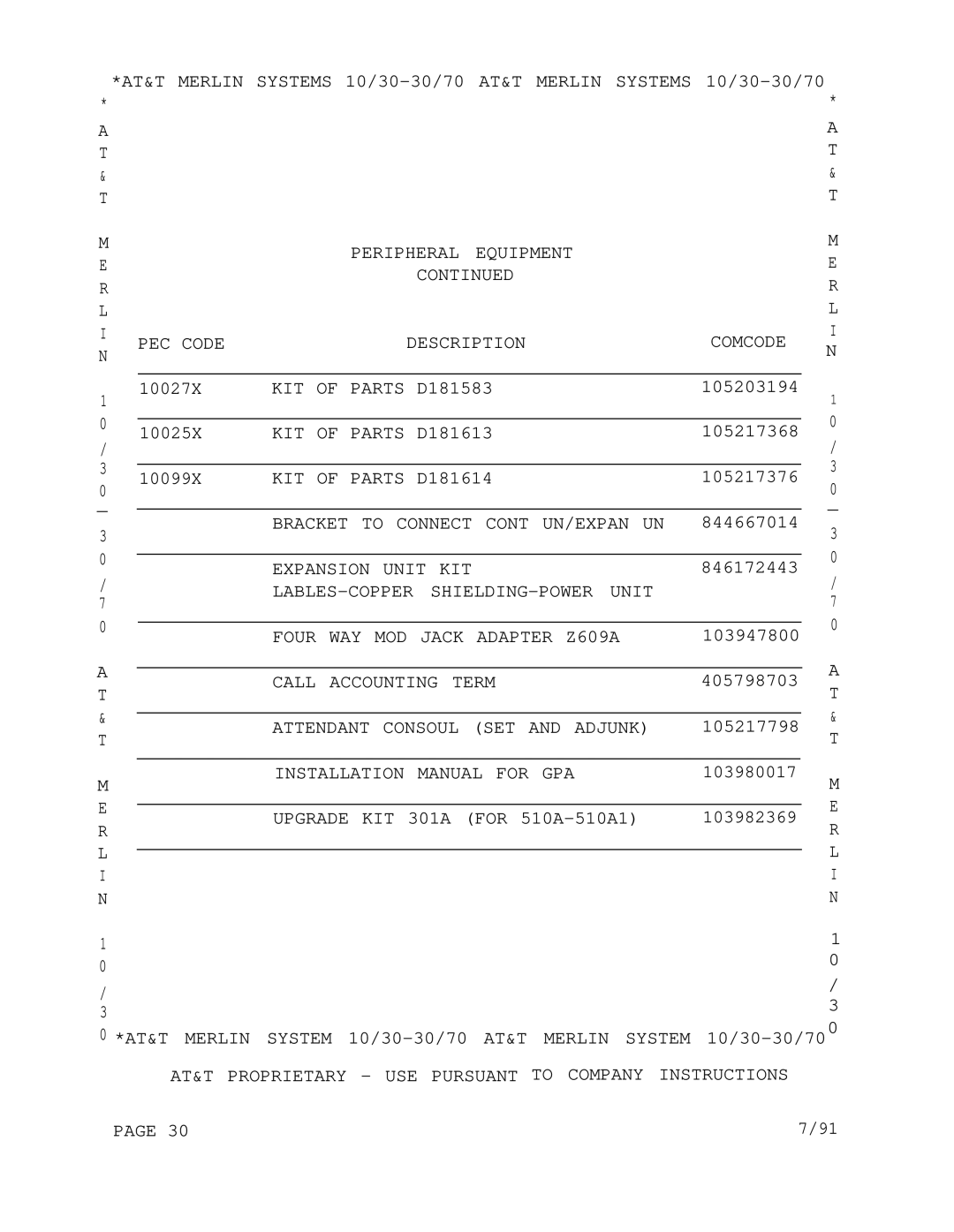 AT&T 1030, 3070 manual R L I N Peripheral Equipment PEC Code Description Comcode 