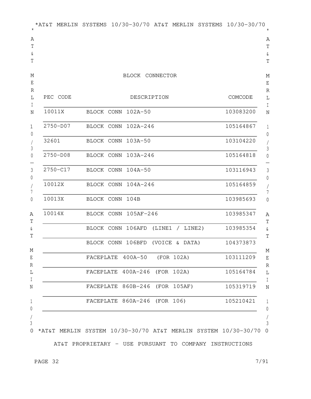 AT&T 1030, 3070 manual Block Connector PEC Code Description 