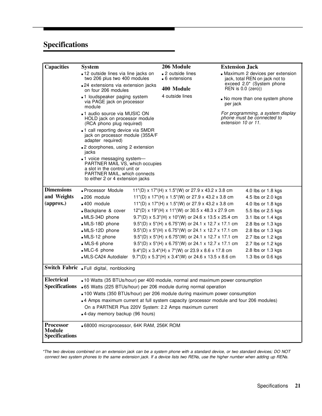 AT&T 3.1 manual Specifications 