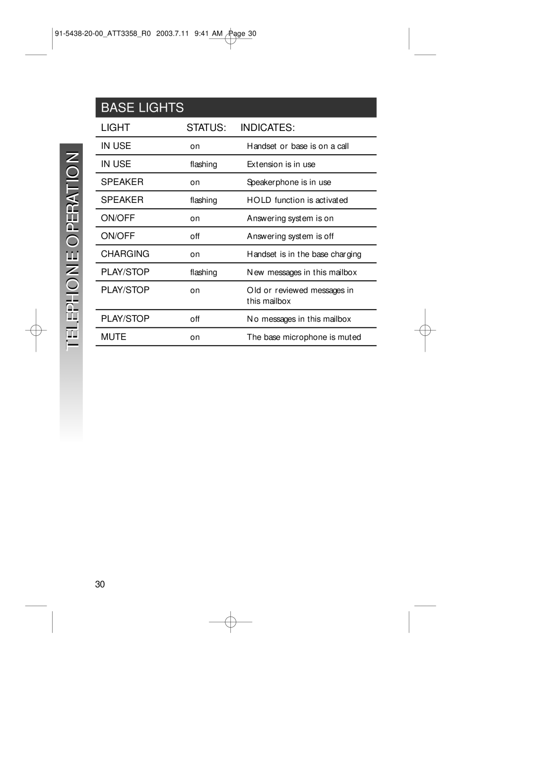 AT&T 3358 user manual Base Lights, Light Status Indicates 