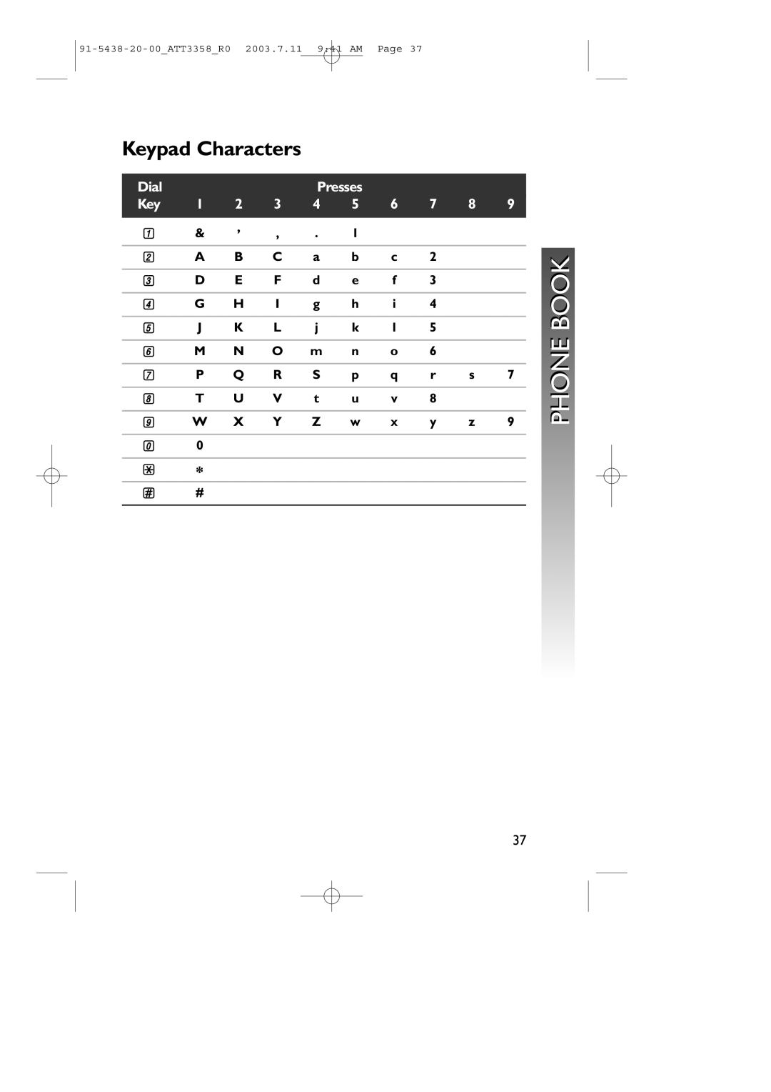 AT&T 3358 user manual Keypad Characters 