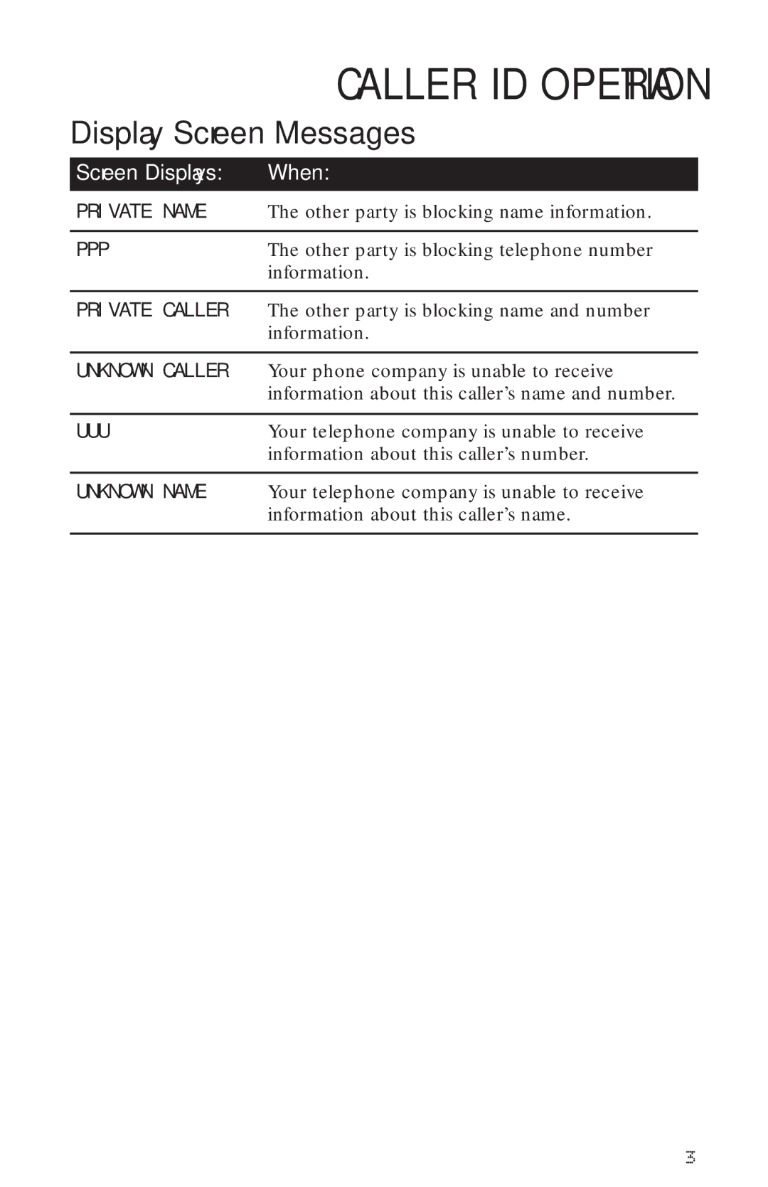 AT&T 360 user manual Display Screen Messages, Screen Displays When 