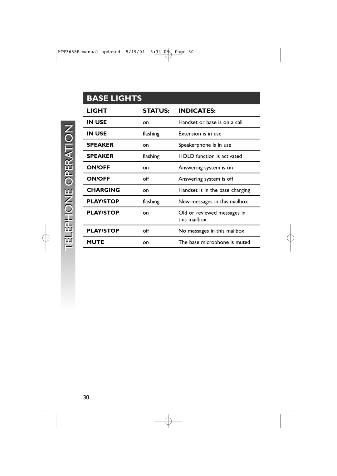 AT&T 3658B user manual Base Lights, Light Status Indicates 