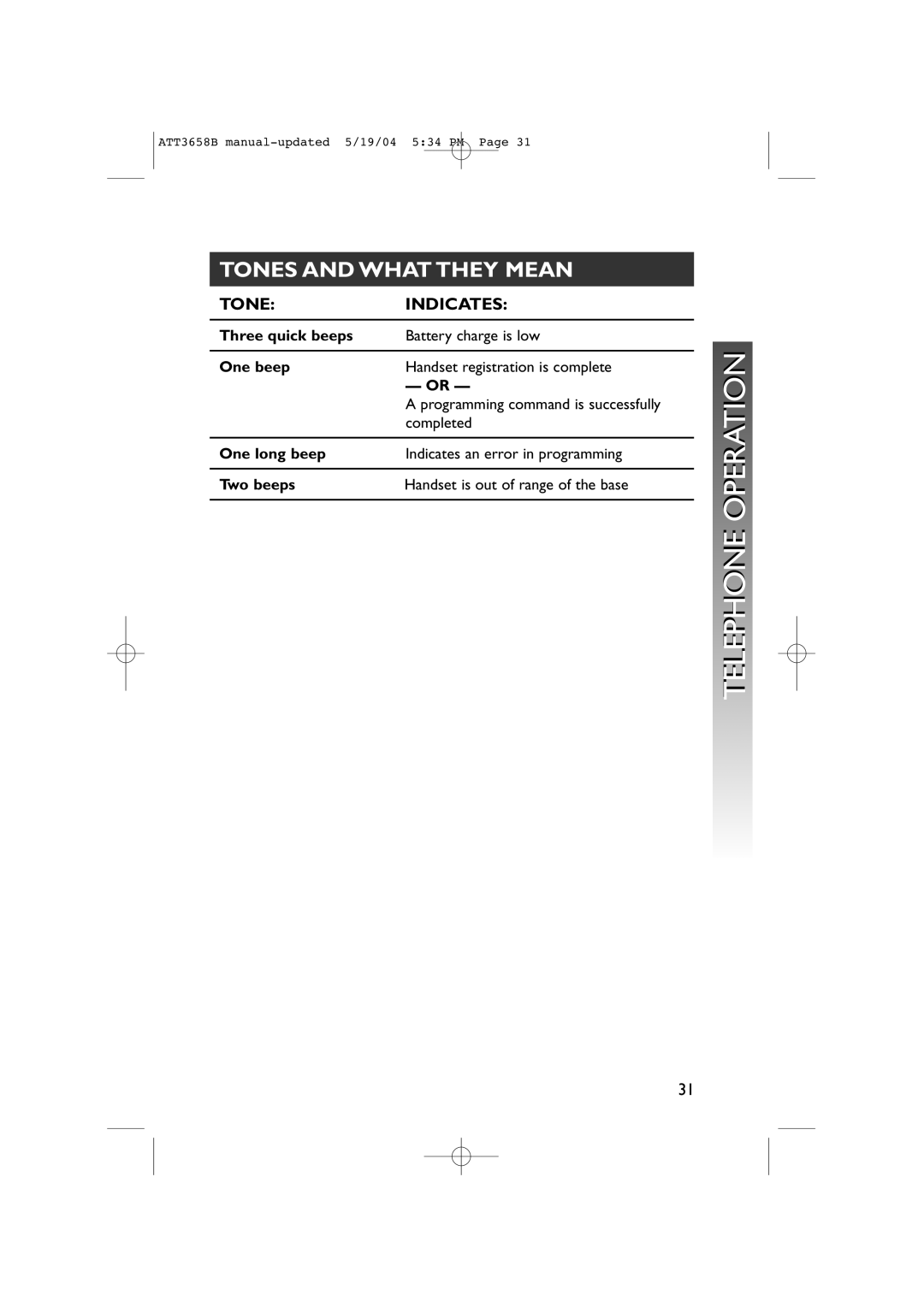 AT&T 3658B user manual Tones and What They Mean, Tone Indicates 