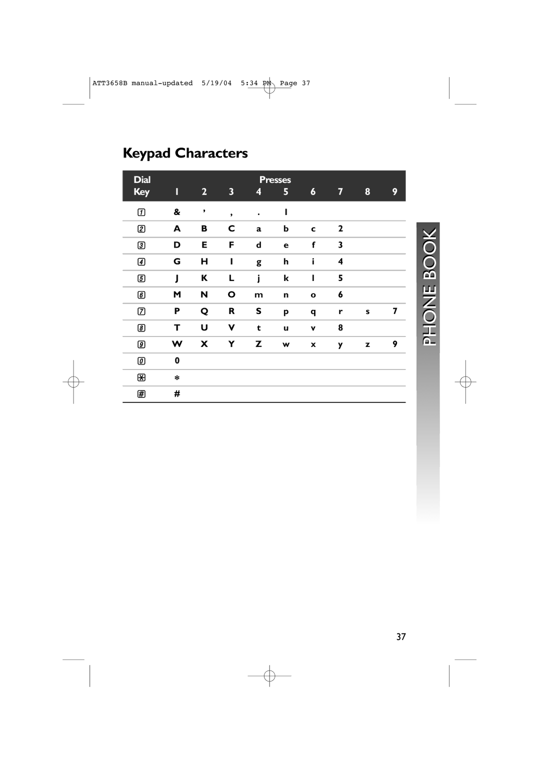 AT&T 3658B user manual Keypad Characters 