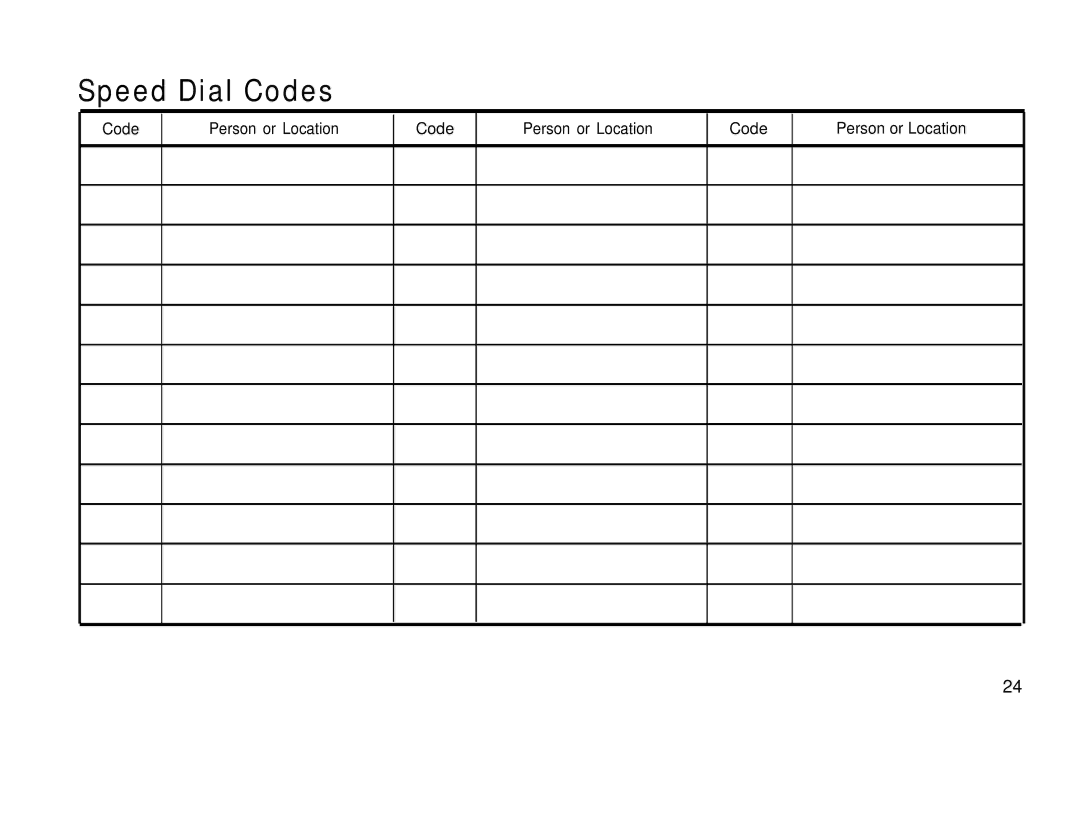 AT&T 410 820 manual Speed Dial Codes 