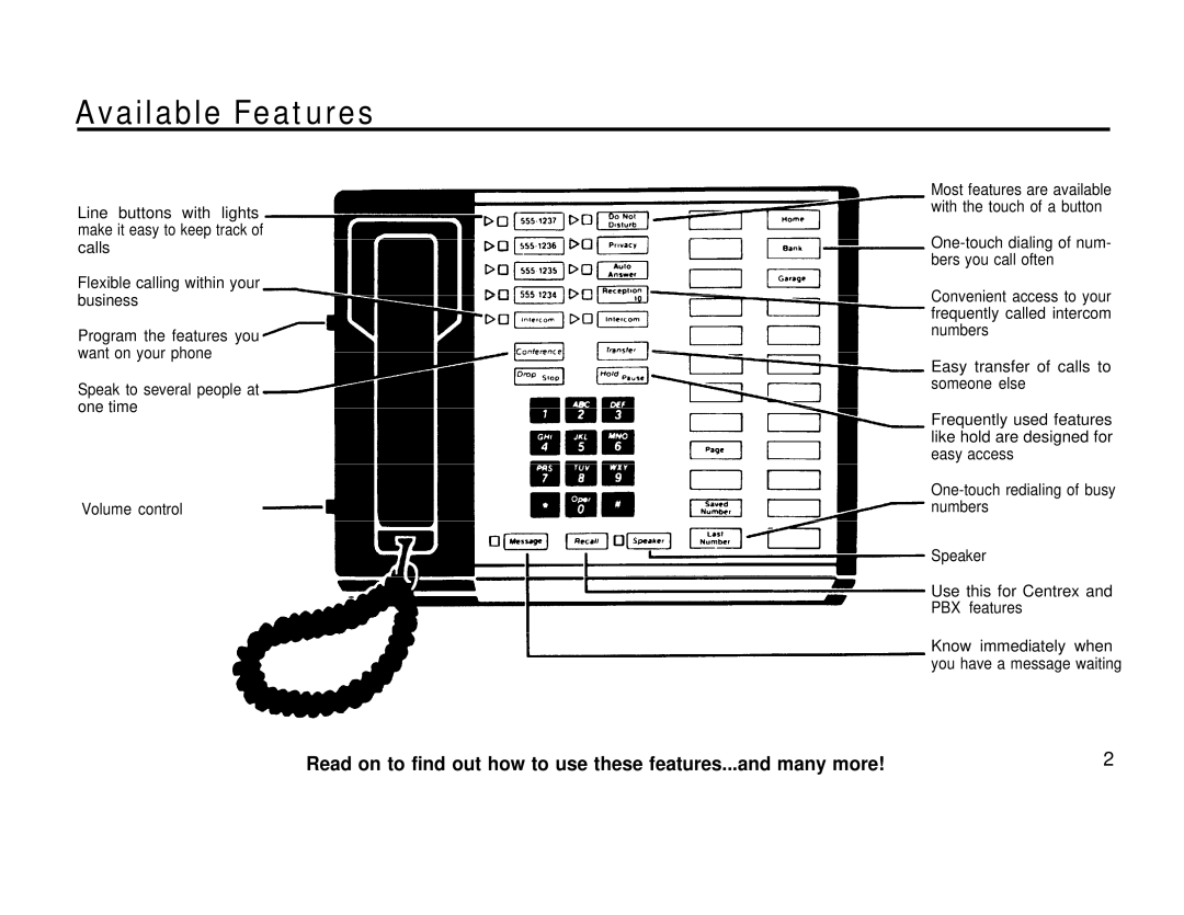 AT&T 410 820 manual Available Features 