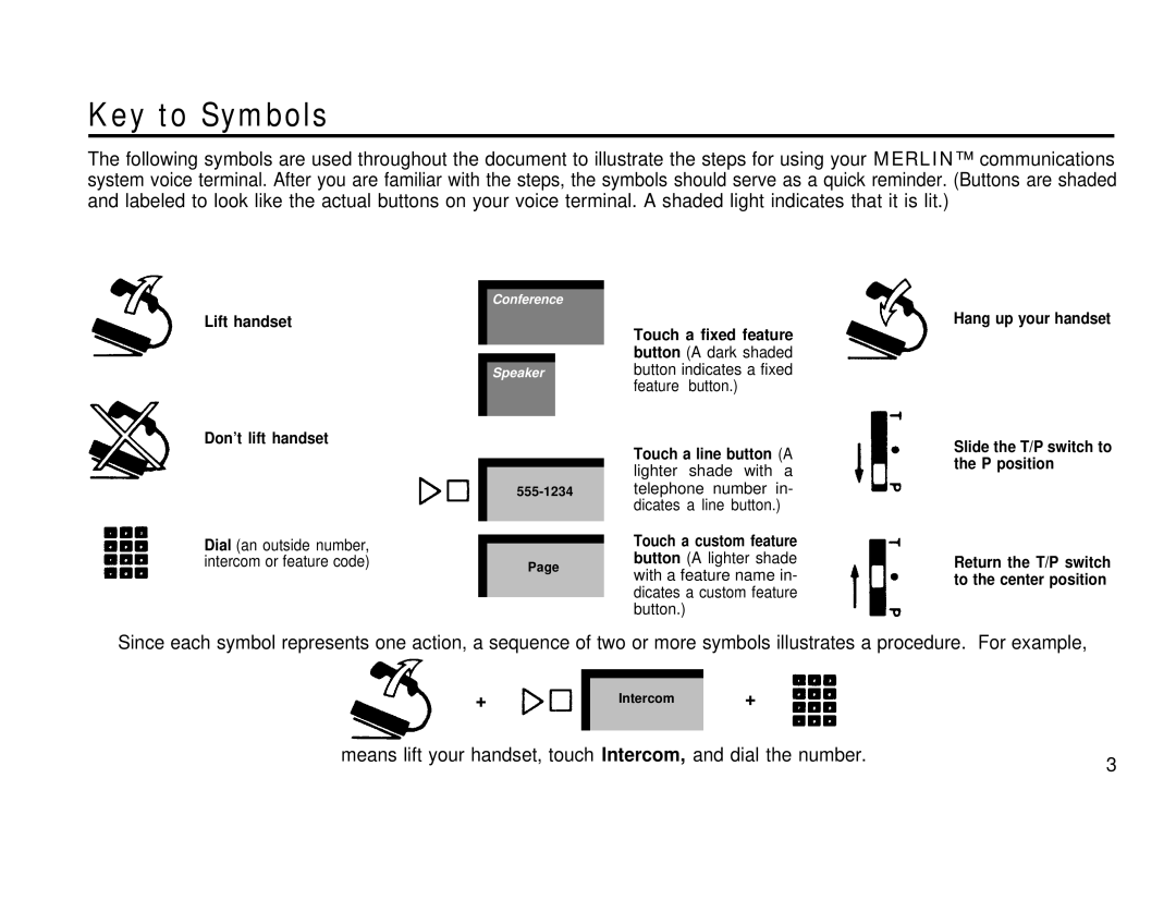 AT&T 410 820 manual Key to Symbols, Don’t lift handset 